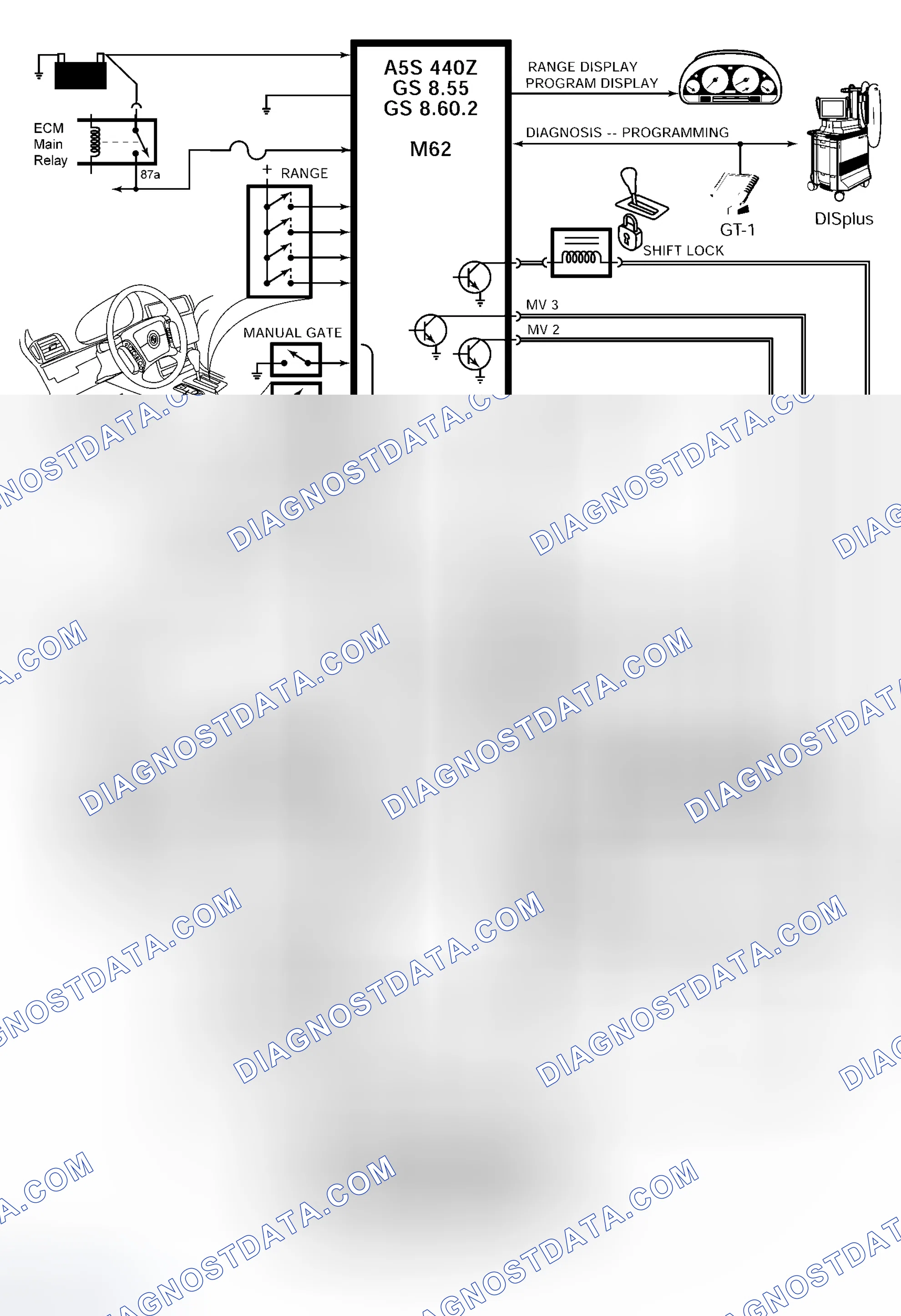 Scheme 195: TRANSMISSION CONTROL MODULE