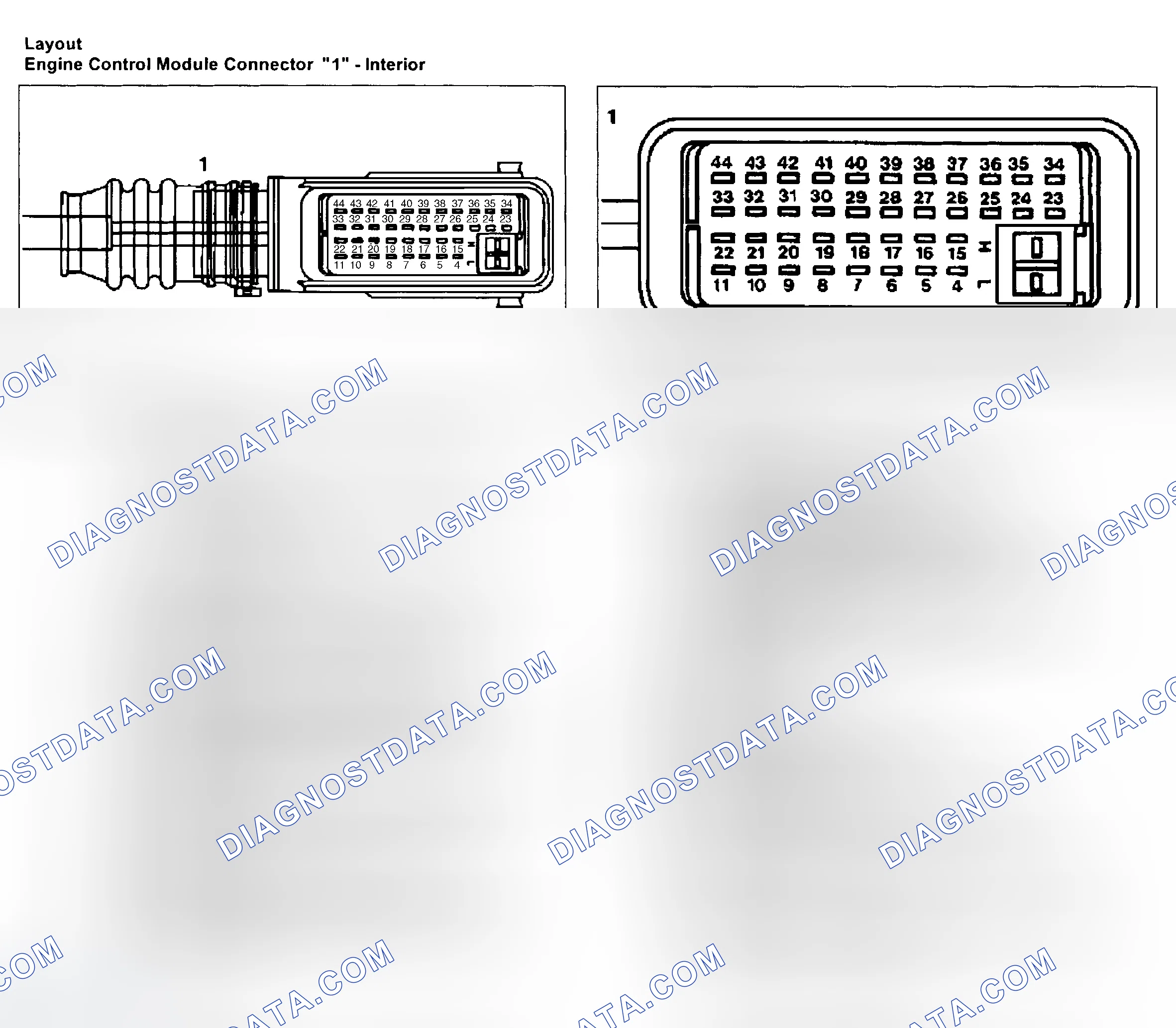 Scheme 97: CONNECTOR IDENTIFICATION
