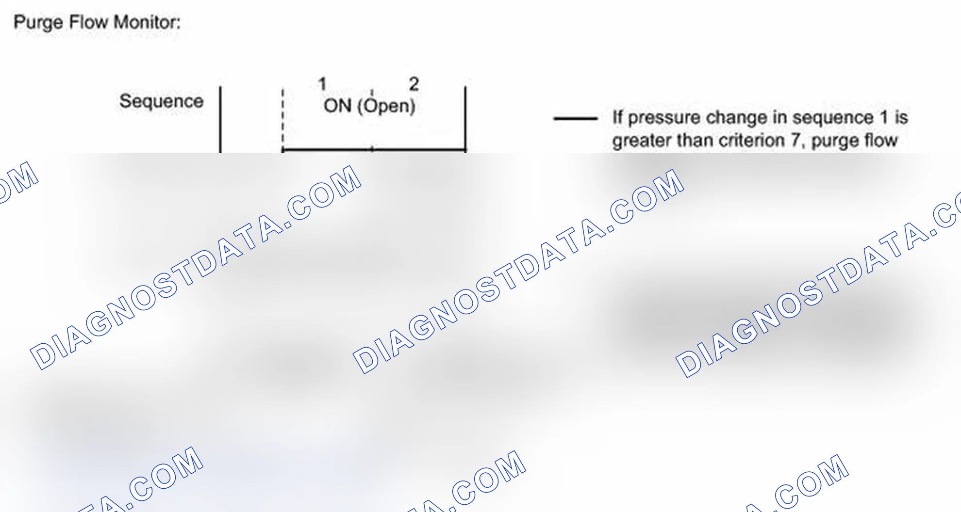 Scheme 131