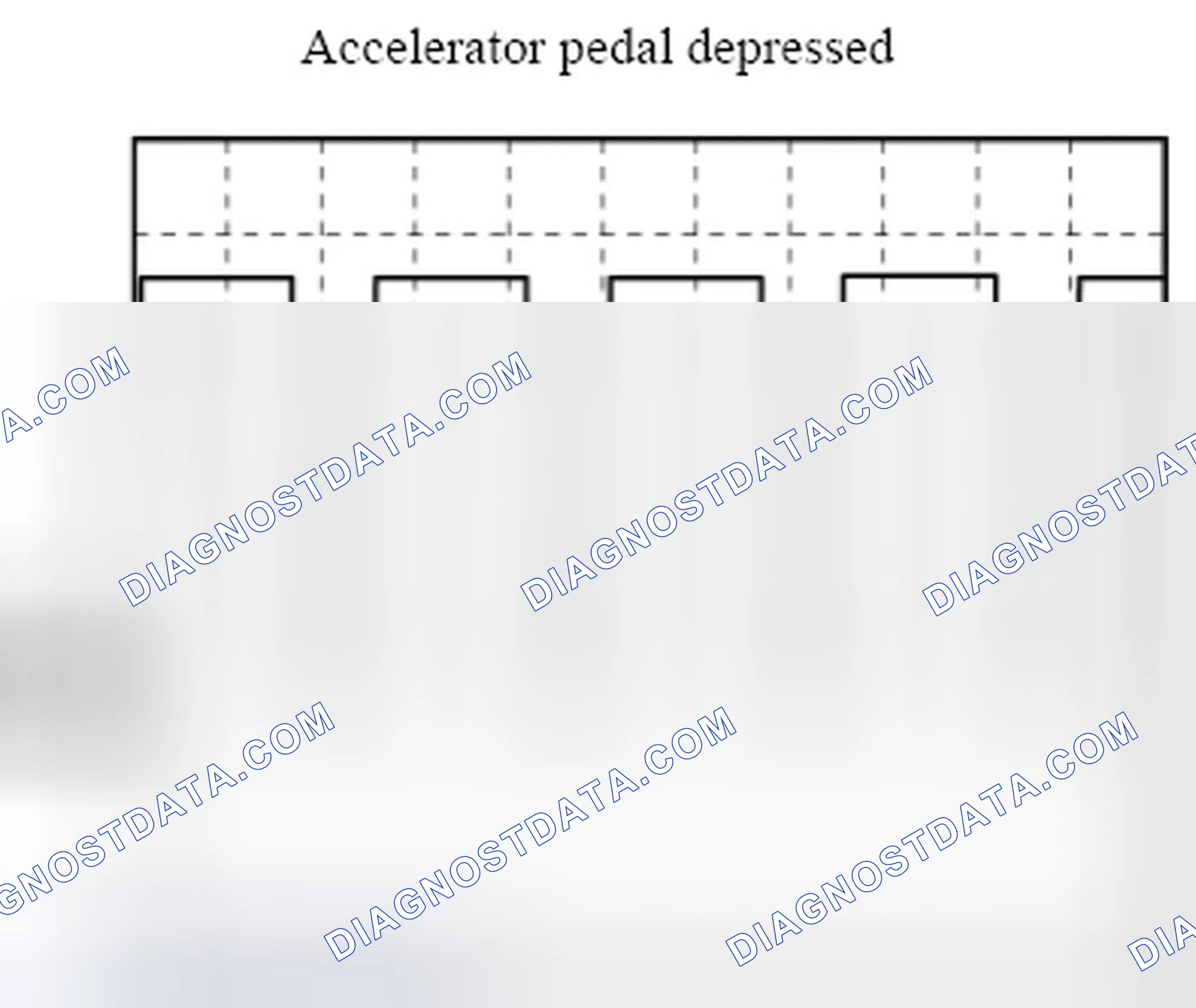 Scheme 134: APP Sensor No.2 Signal Waveform Graph - Accelerator Pedal Depressed