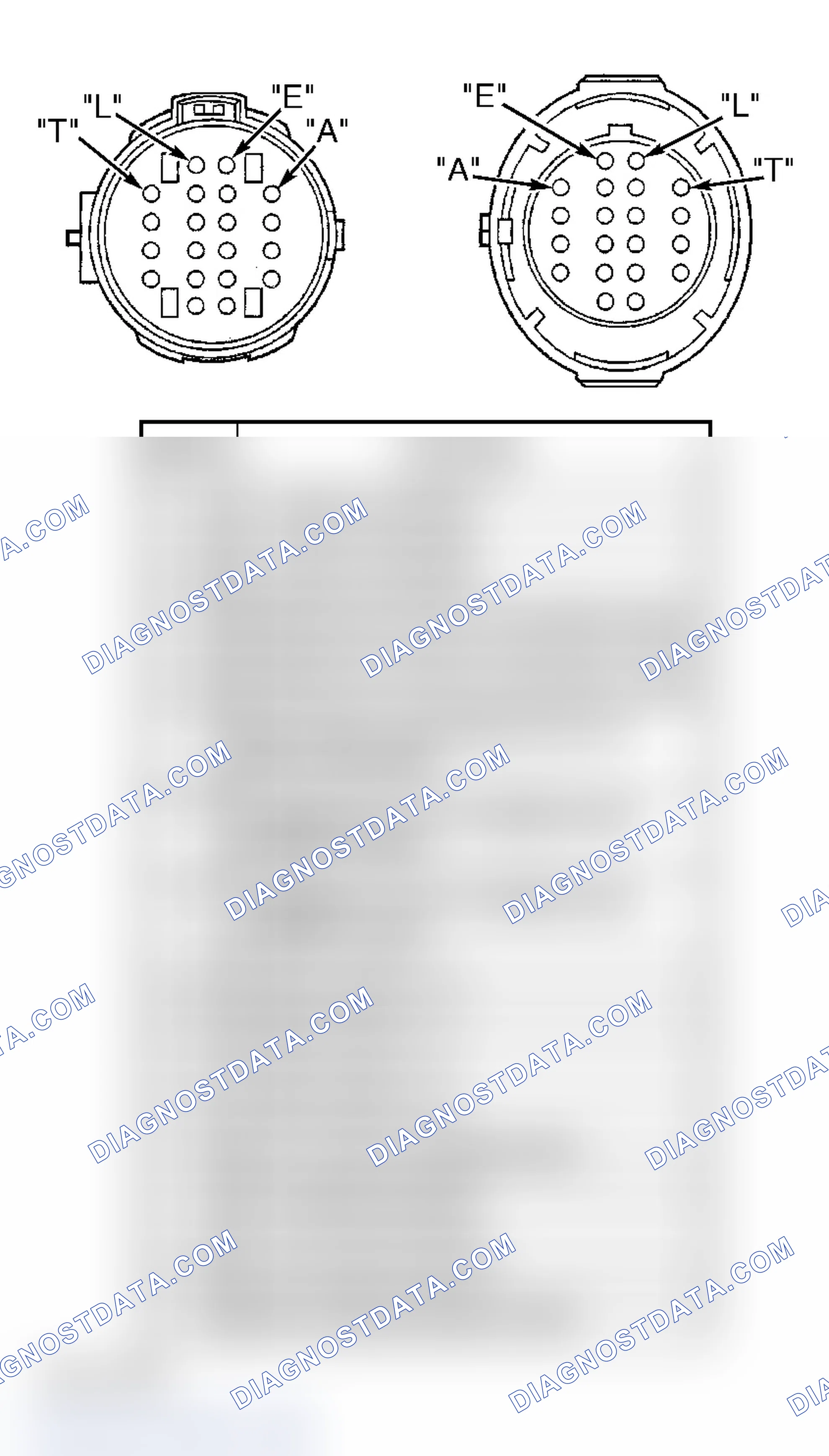Scheme 109: CONNECTOR IDENTIFICATION