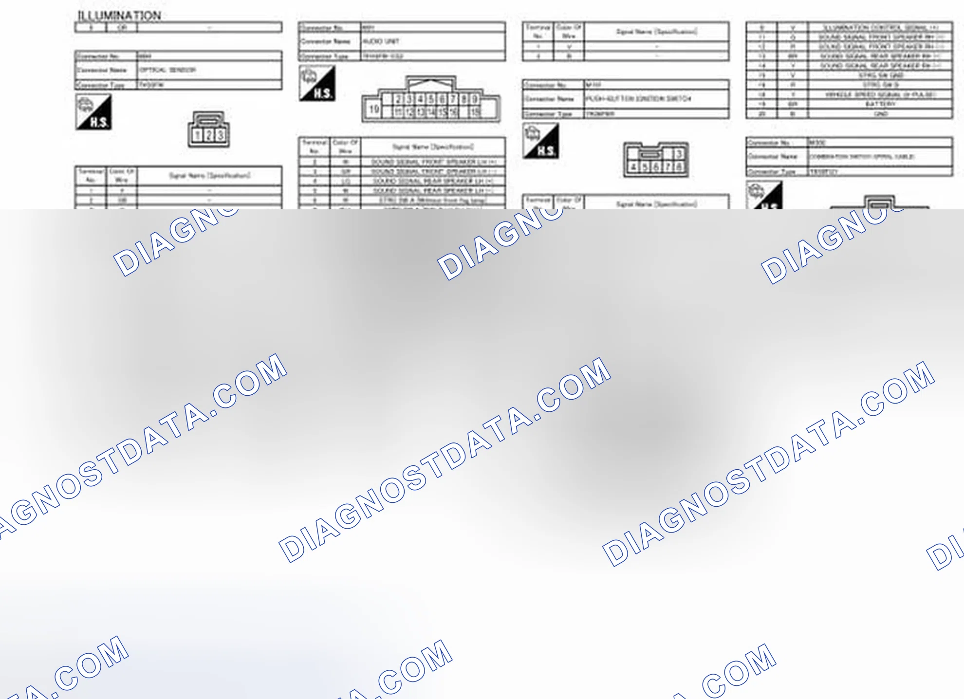 Scheme 33