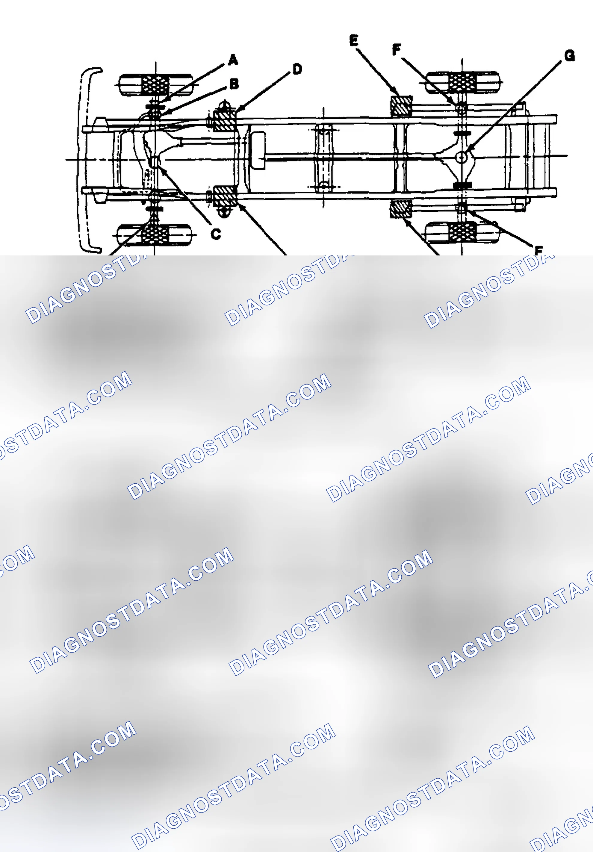 Scheme 13: SERVICE POINT LOCATIONS