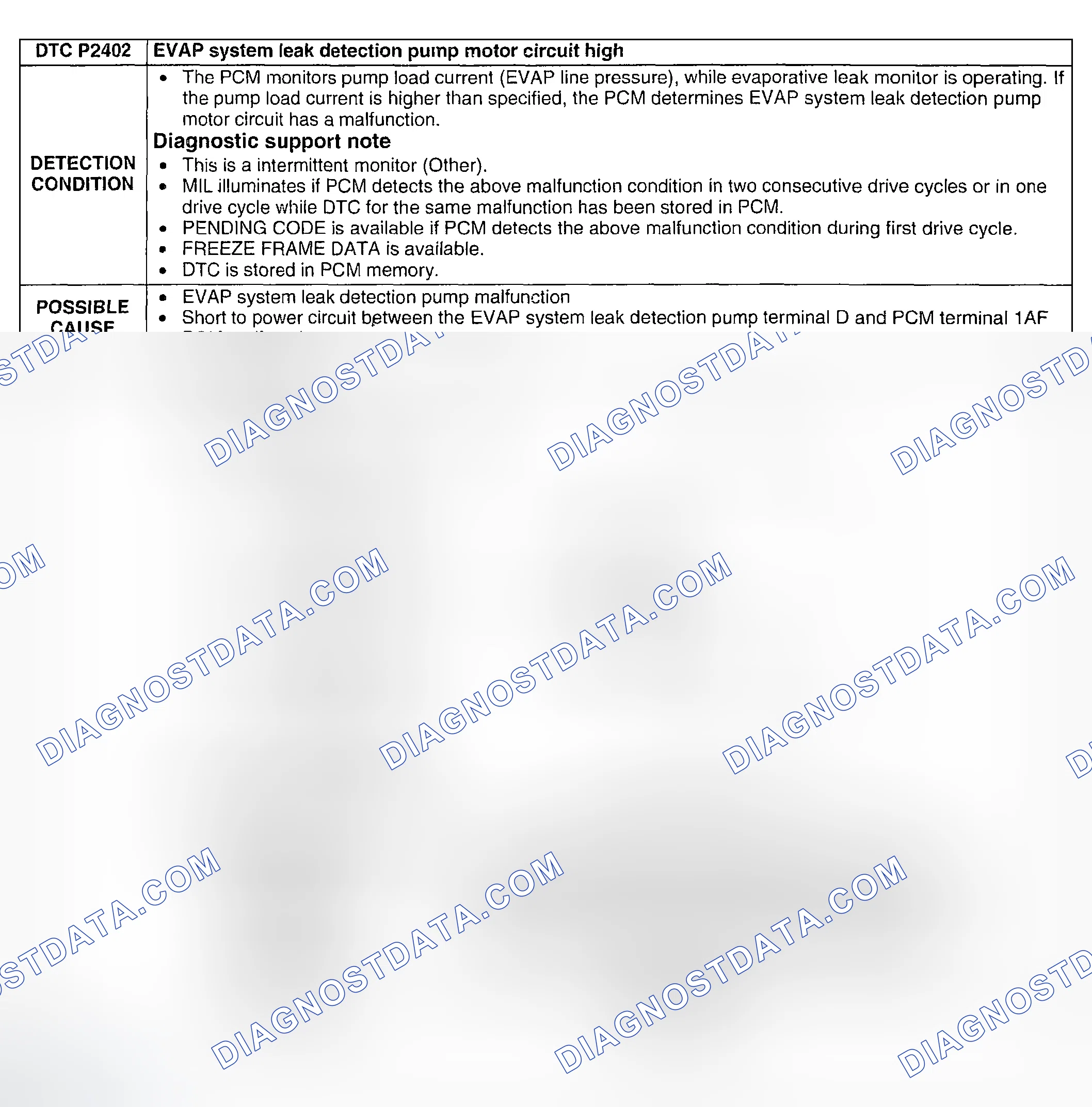 Scheme 392: DTC P2402: EVAP SYSTEM LEAK DETECTION PUMP MOTOR CIRCUIT HIGH