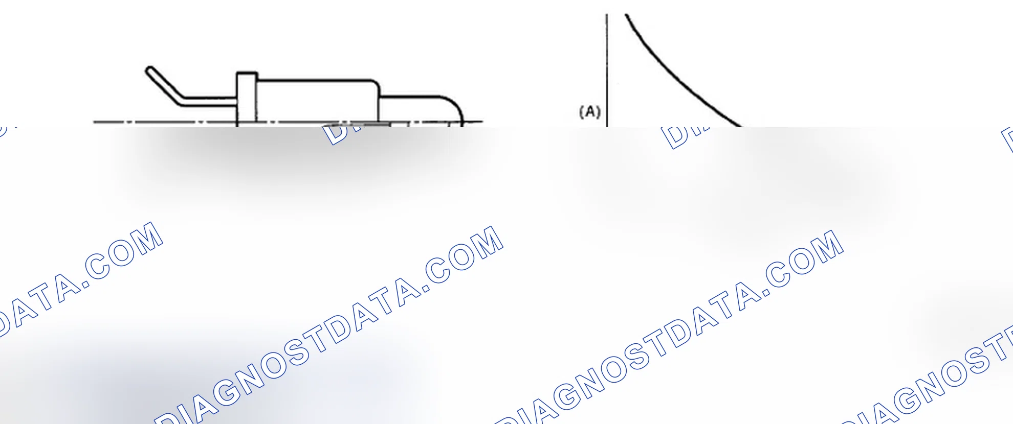 Scheme 137: Identifying Fuel Temperature Sensor And Graph