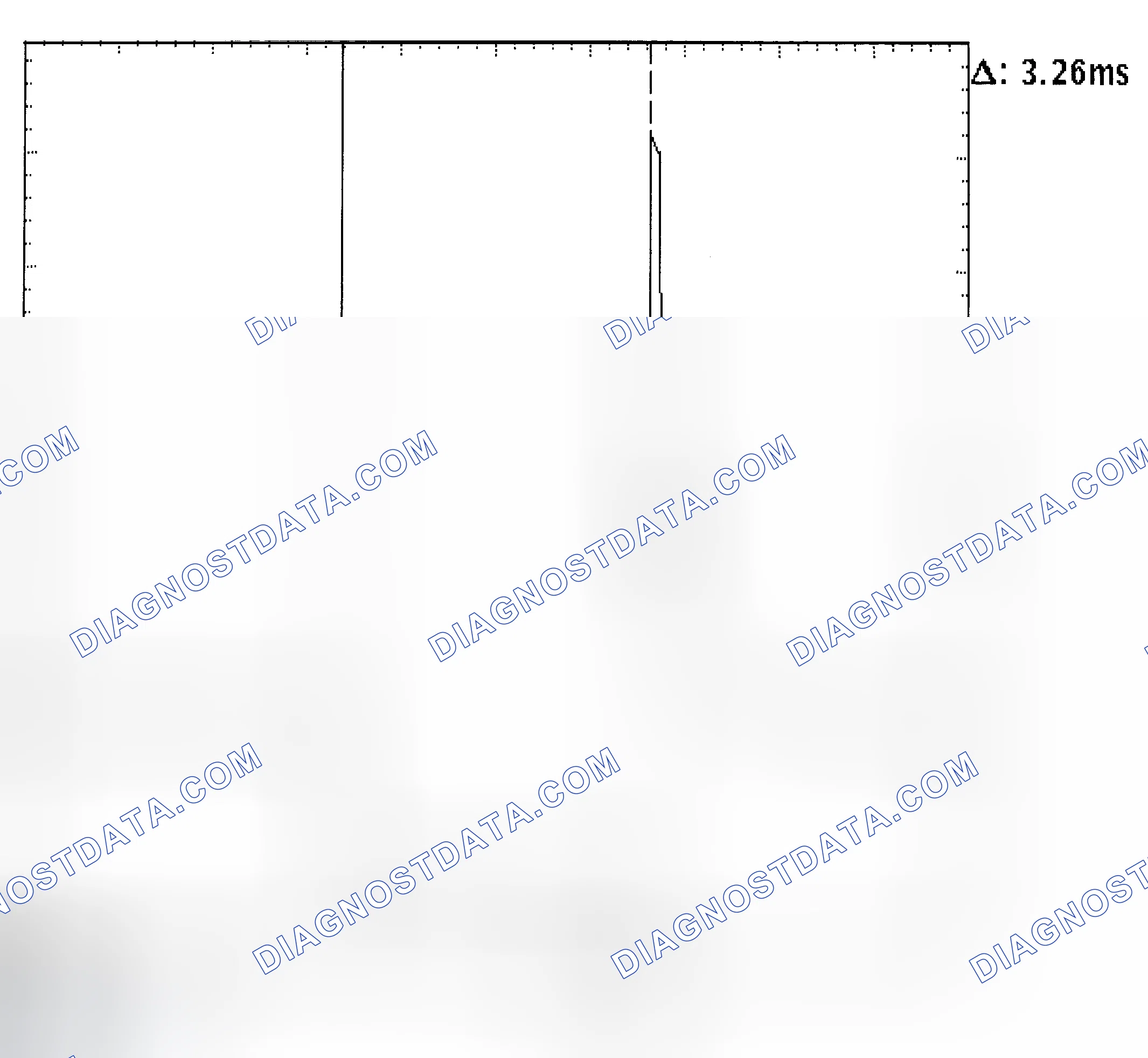 Scheme 22: Injector Bank - Known Good - Voltage Pattern
