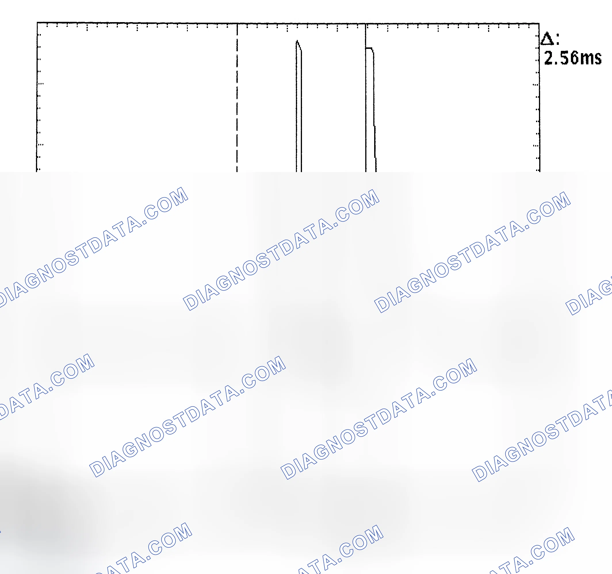 Scheme 27: Injector Bank - Known Good - Voltage Pattern