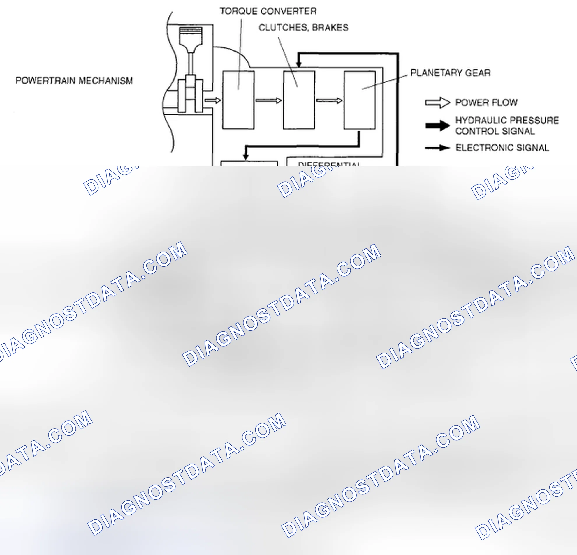 Scheme 586
