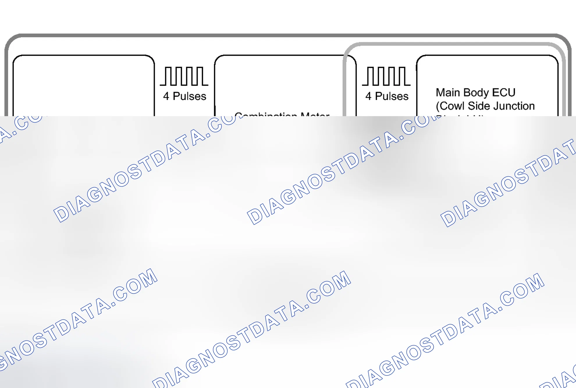 Scheme 42
