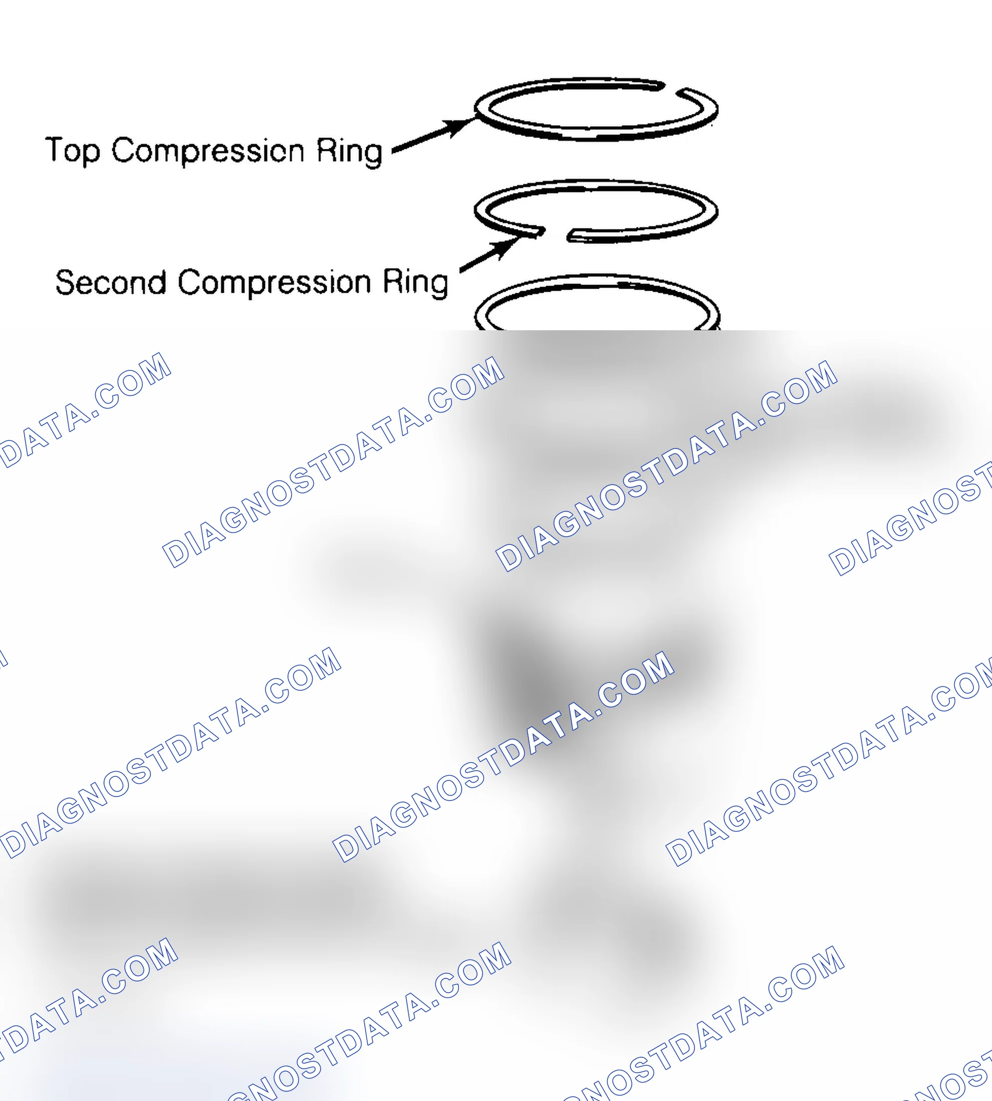 Scheme 18: Positioning Typical Piston Ring End Gap
