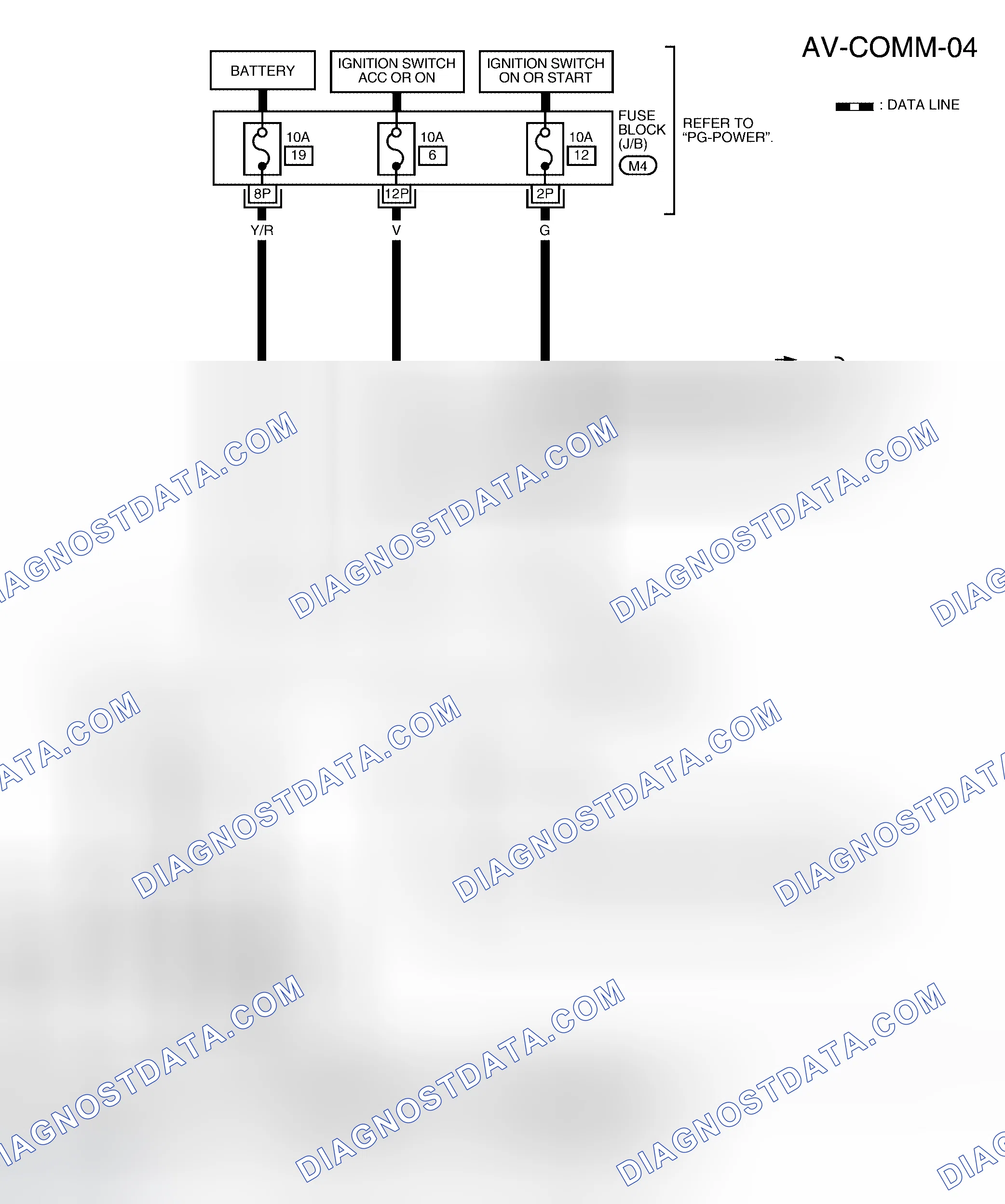 Scheme 192: Wiring Diagram - COMM