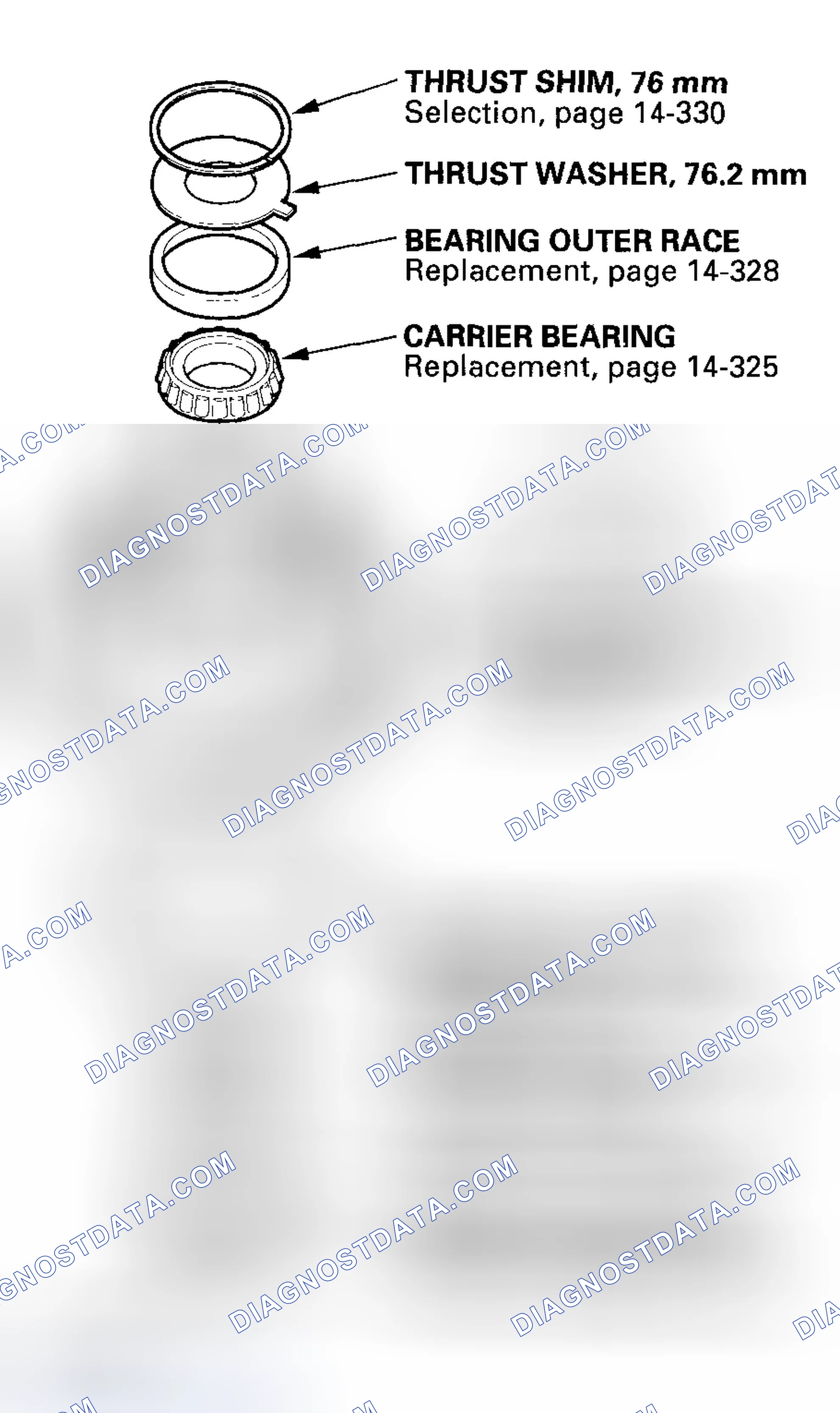 Scheme 284: 2WD Model
