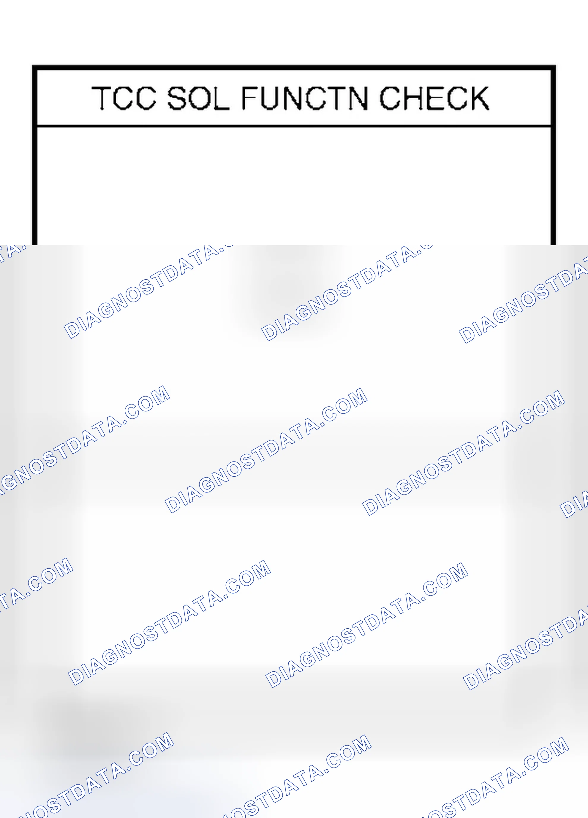 Scheme 25