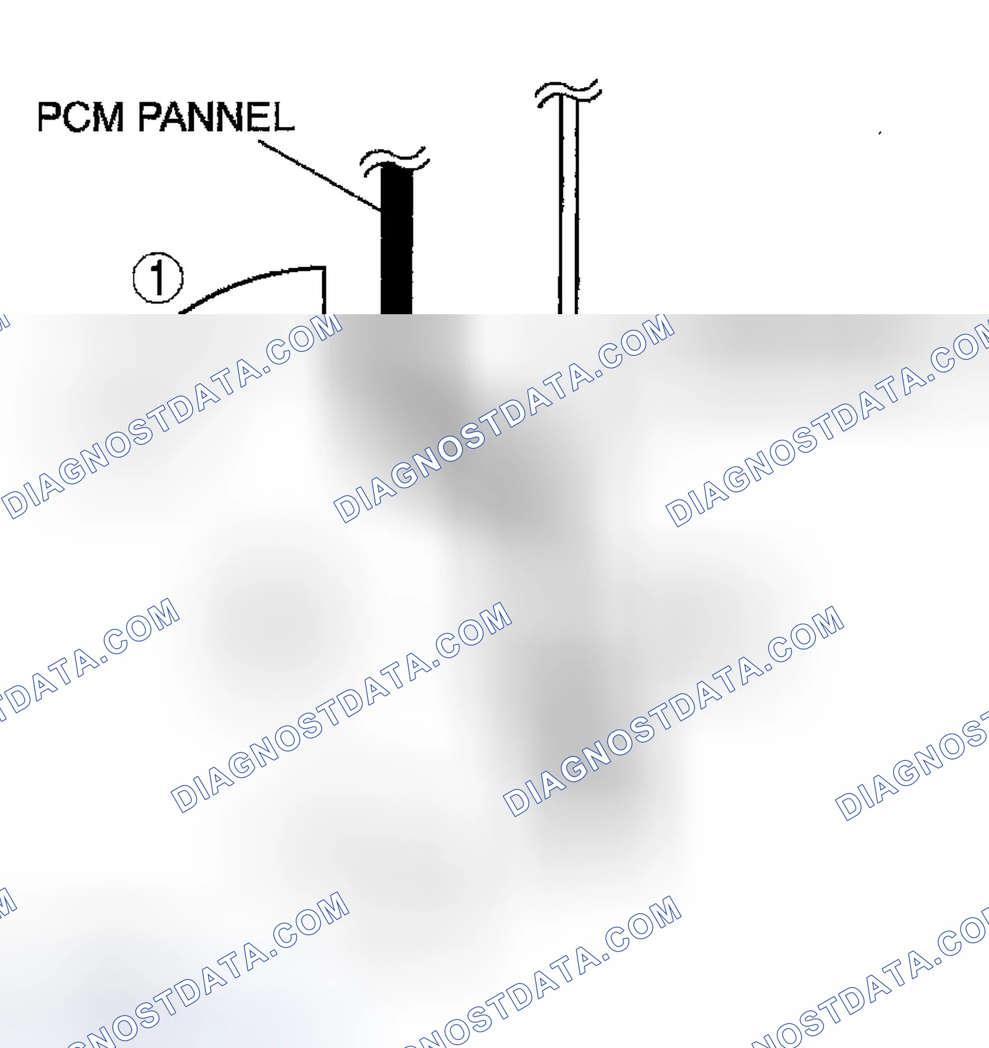 Scheme 135