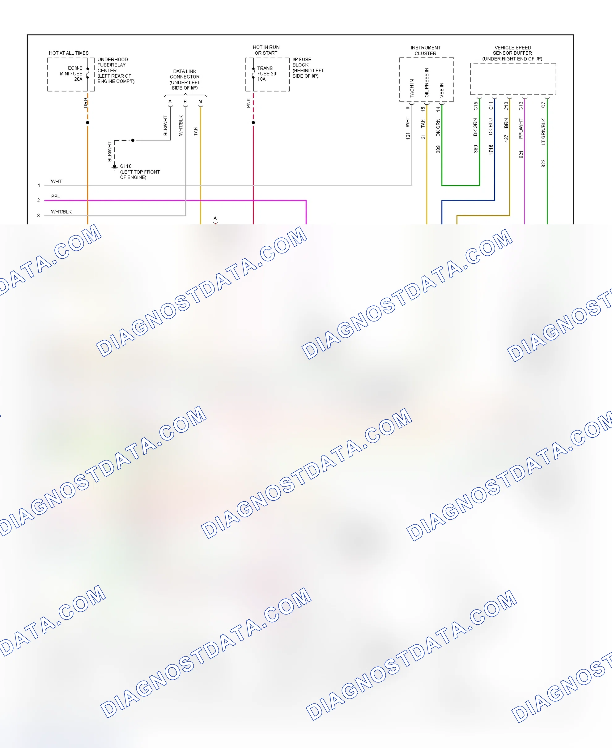 Scheme 381: Wiring Diagram ("C" & "K" Series Pickup, Sierra & Suburban - 7.4L With A/T - 3 Of 3)