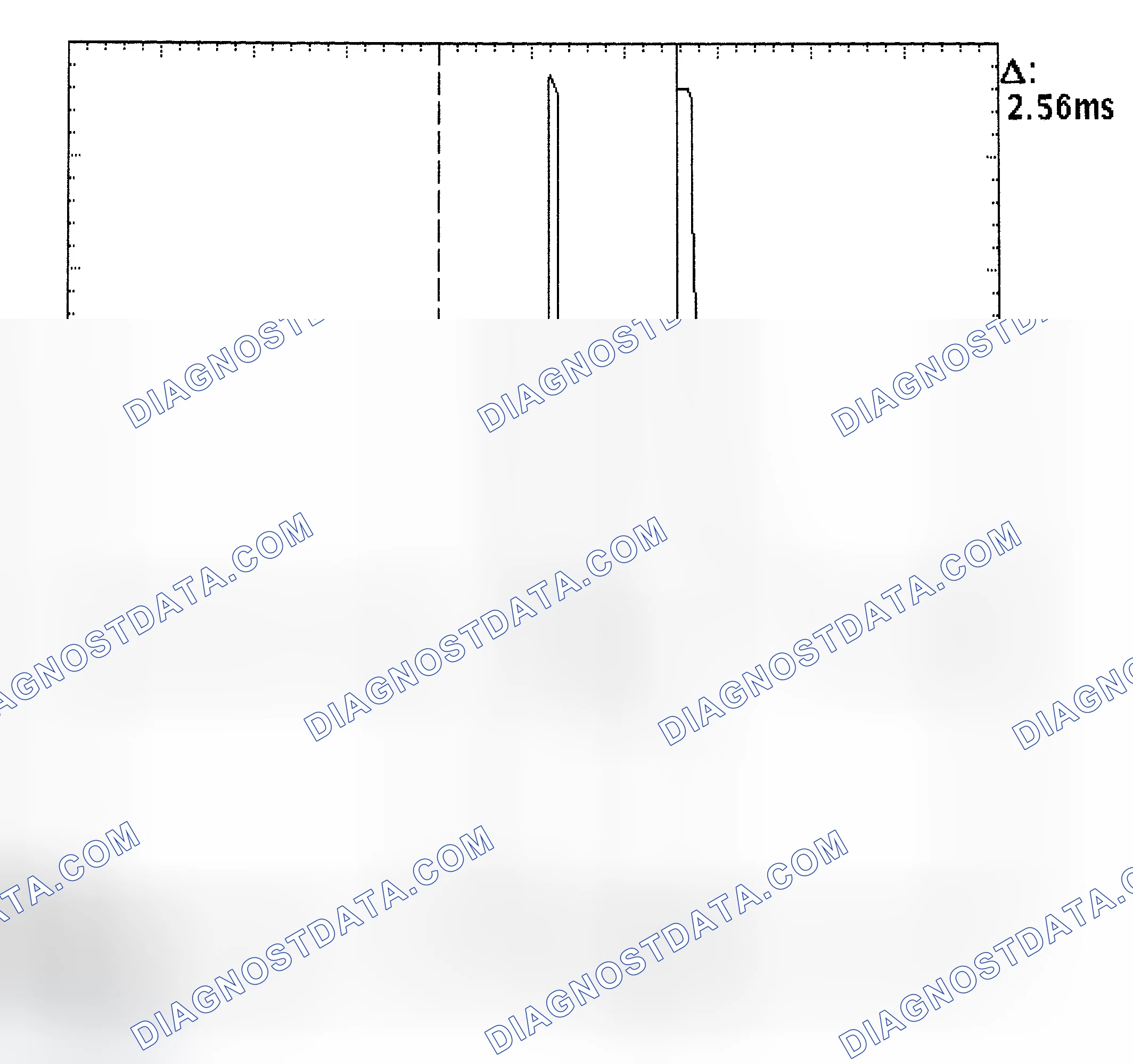 Scheme 27: Injector Bank - Known Good - Voltage Pattern