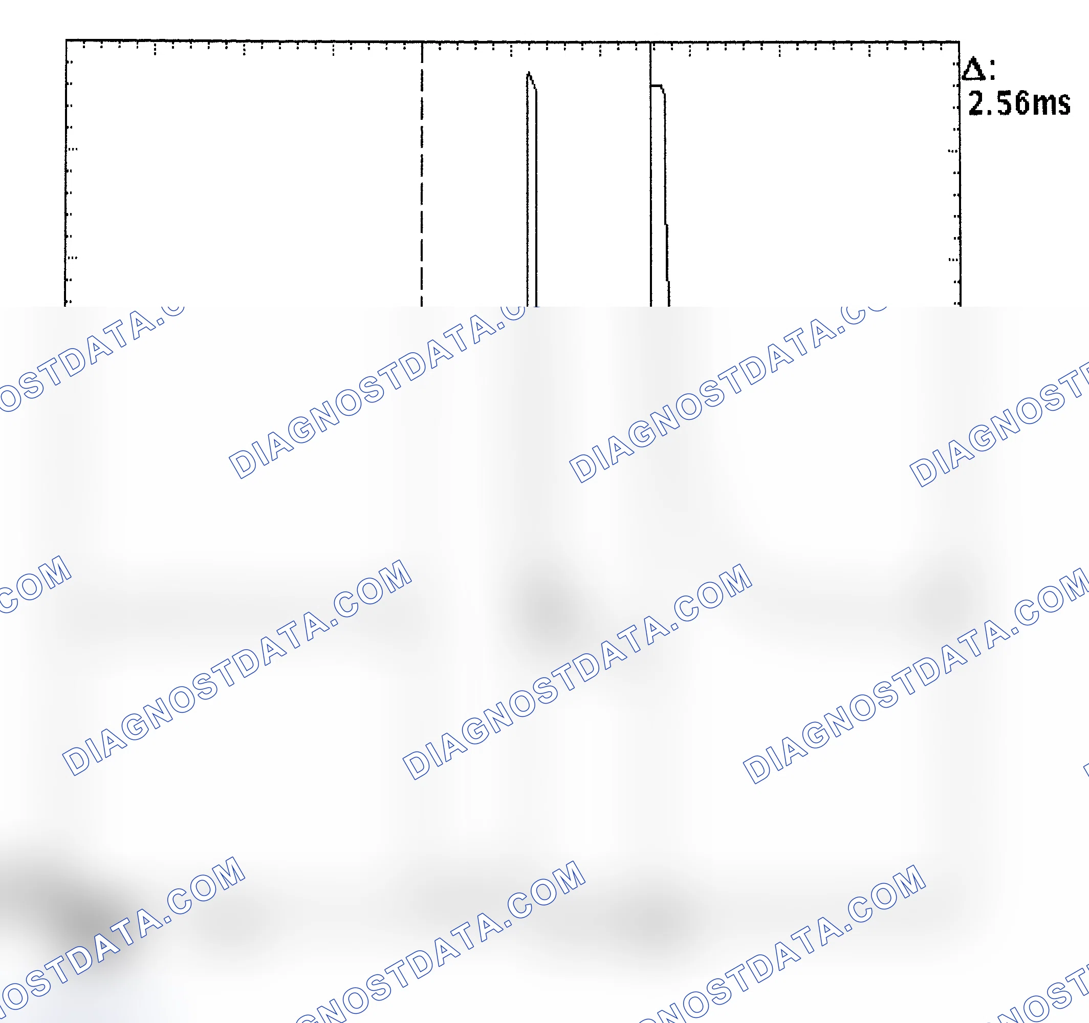 Scheme 27: Injector Bank - Known Good - Voltage Pattern