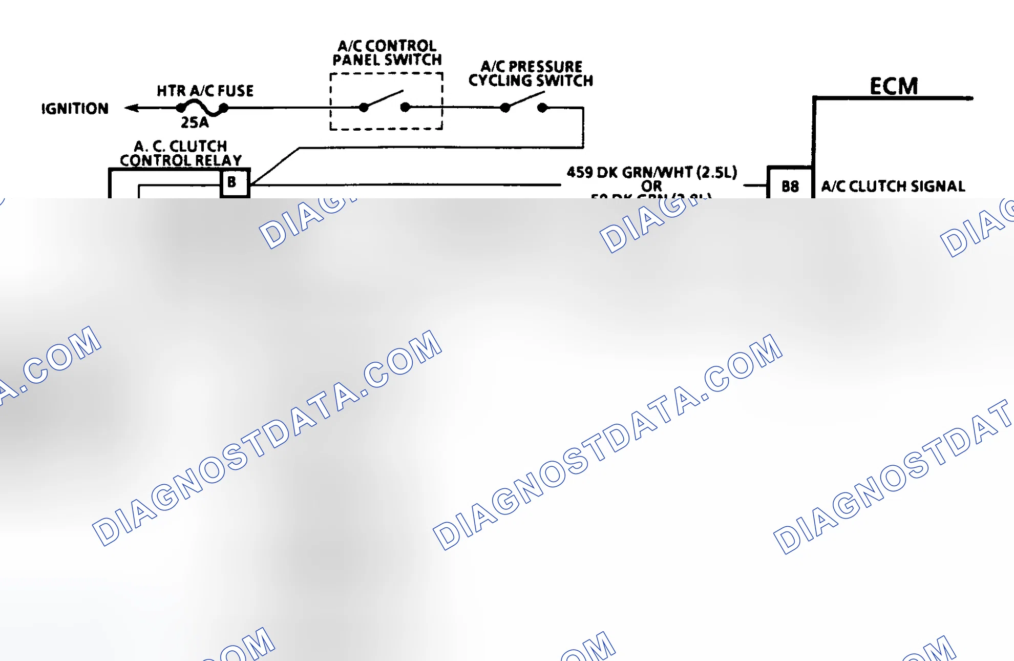 Scheme 22