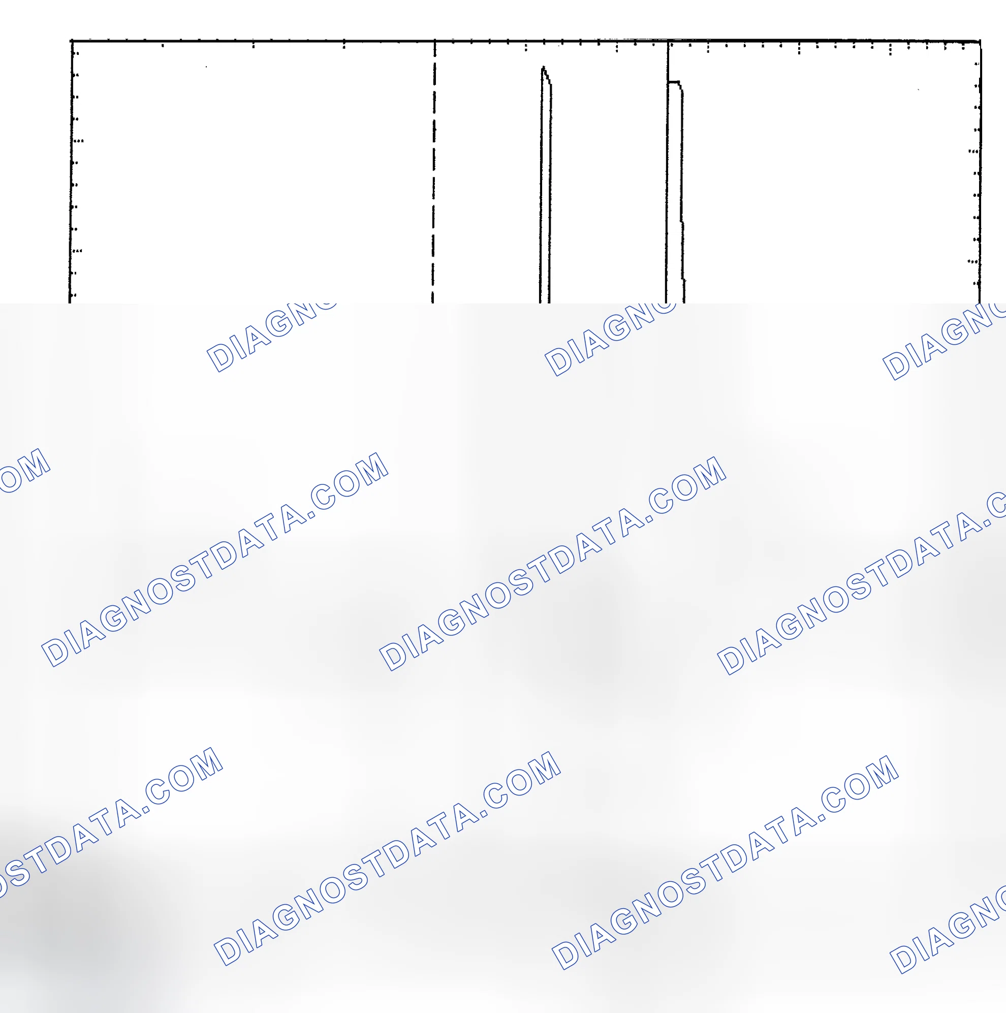 Scheme 6: Identifying Current Controlled Type Injector Pattern