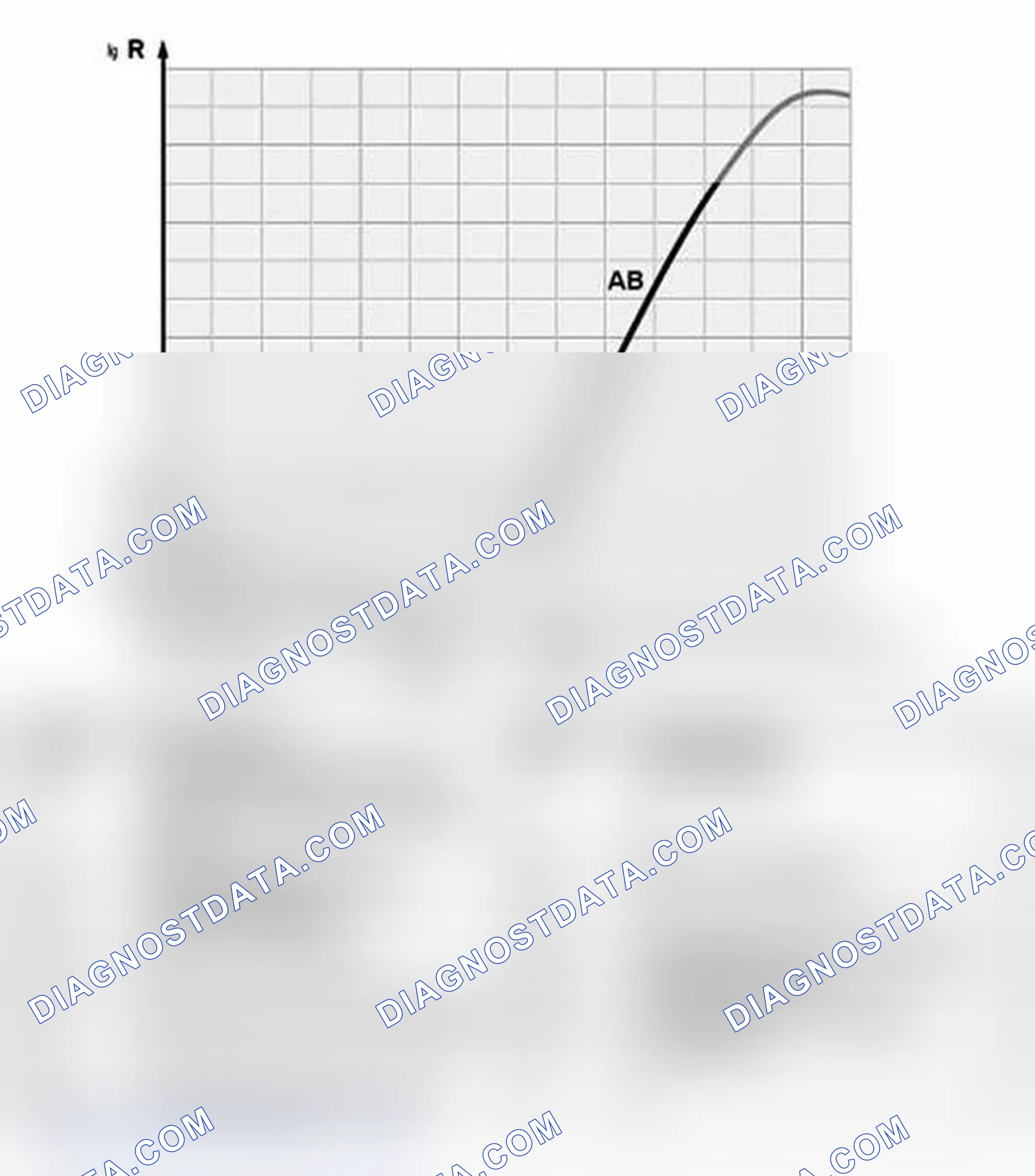Scheme 145