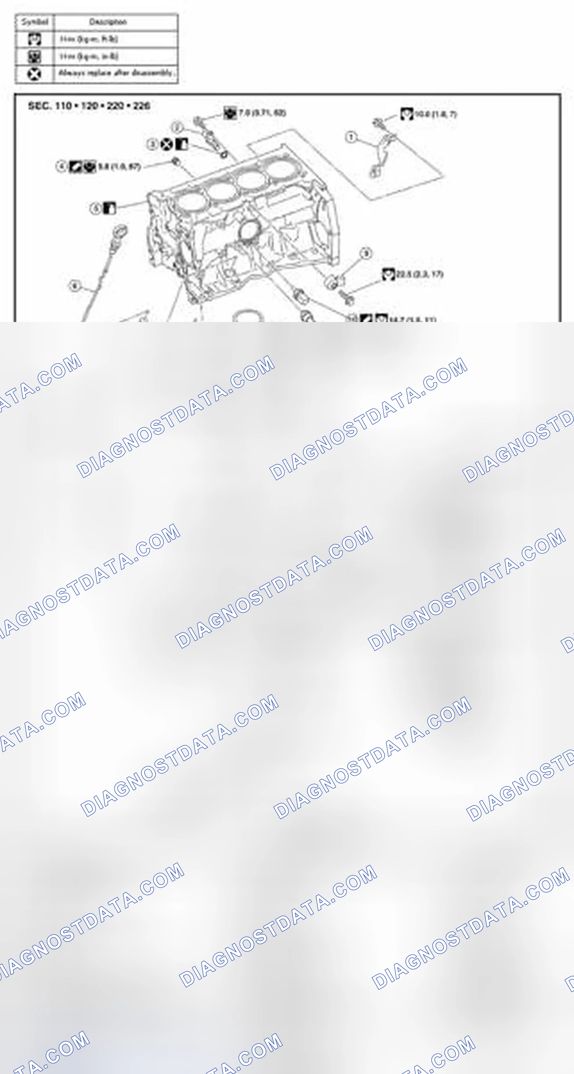 Scheme 41: Exploded View