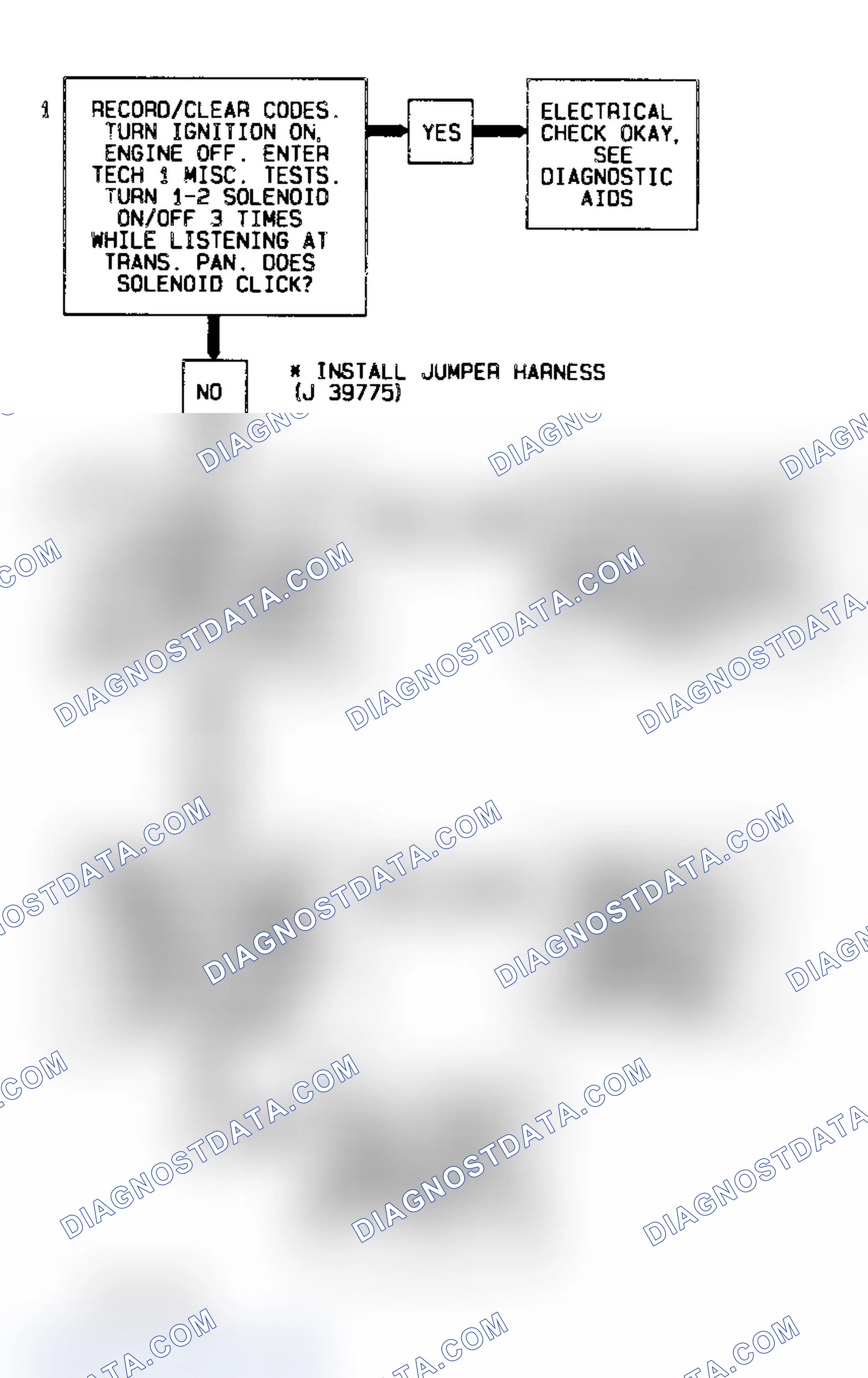 Scheme 461: Code 82 Flow Chart Transmission 1-2 Error
