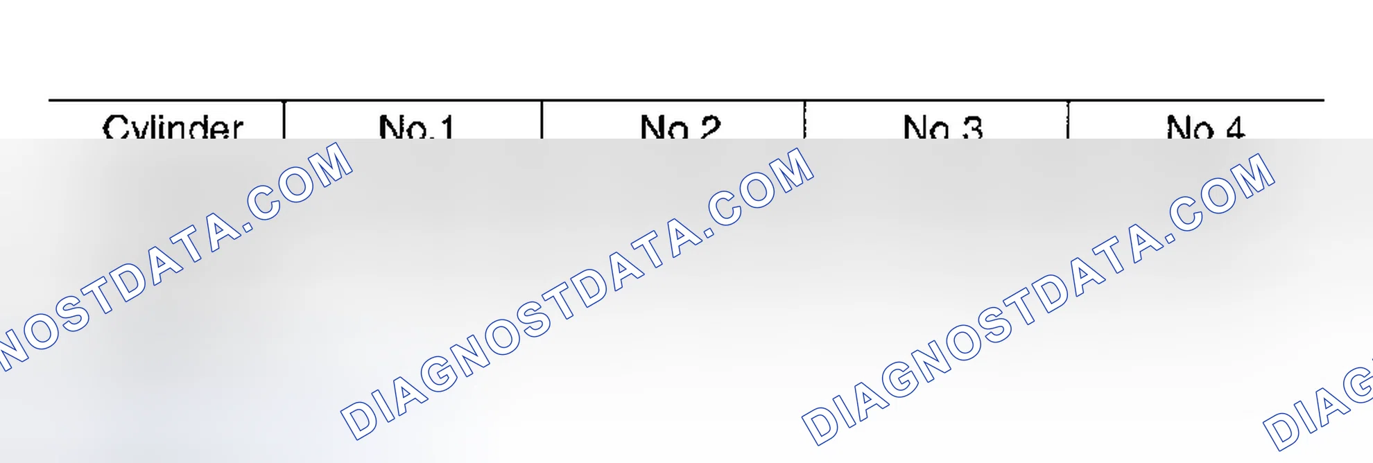 Scheme 68