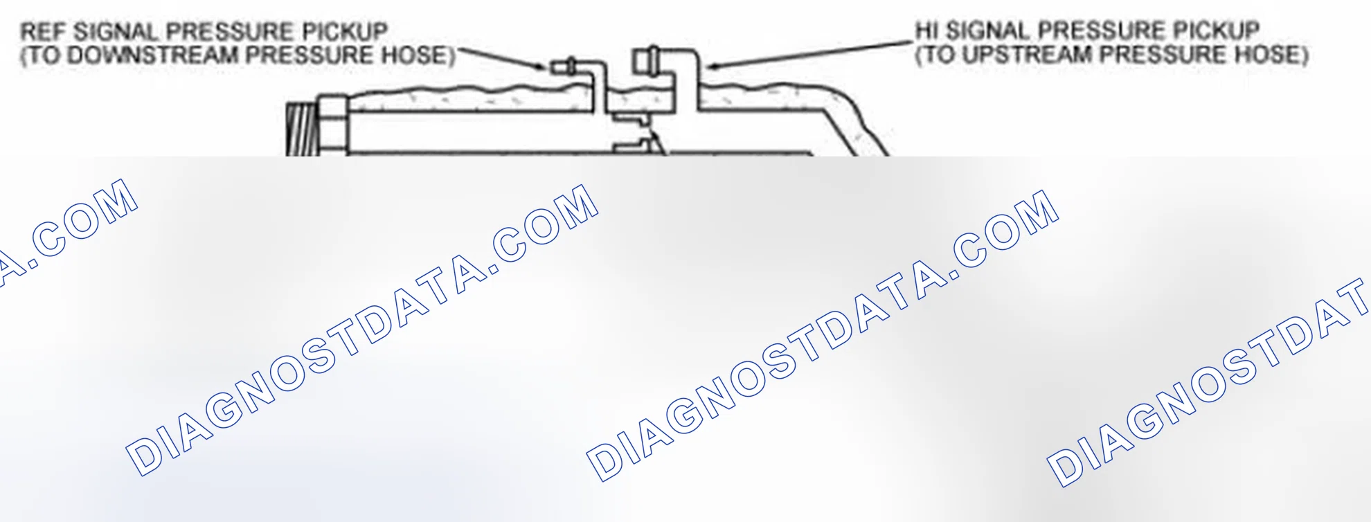 Scheme 8: Exhaust Gas Recirculation (EGR) Orifice Tube Assembly