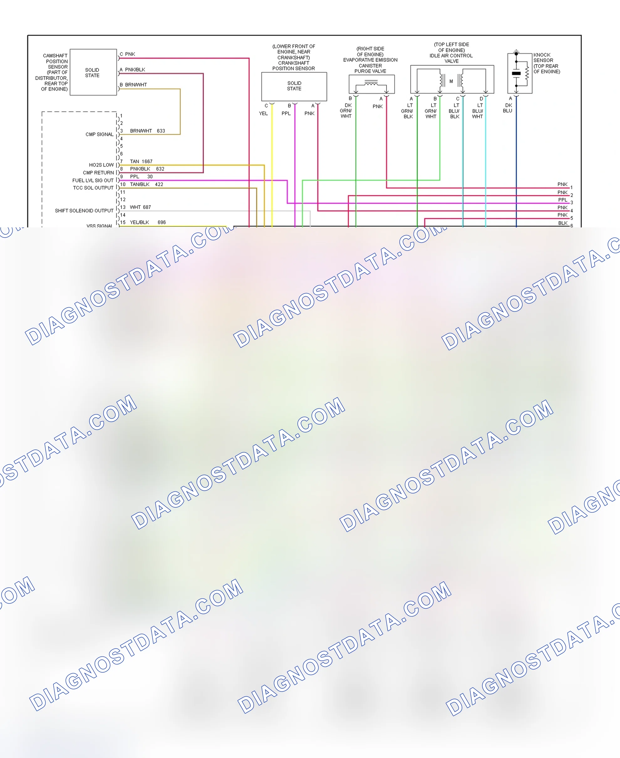 Scheme 52: PCM Wiring Diagram (Express & Savana - 5.0L & 5.7L - 1 Of 4)