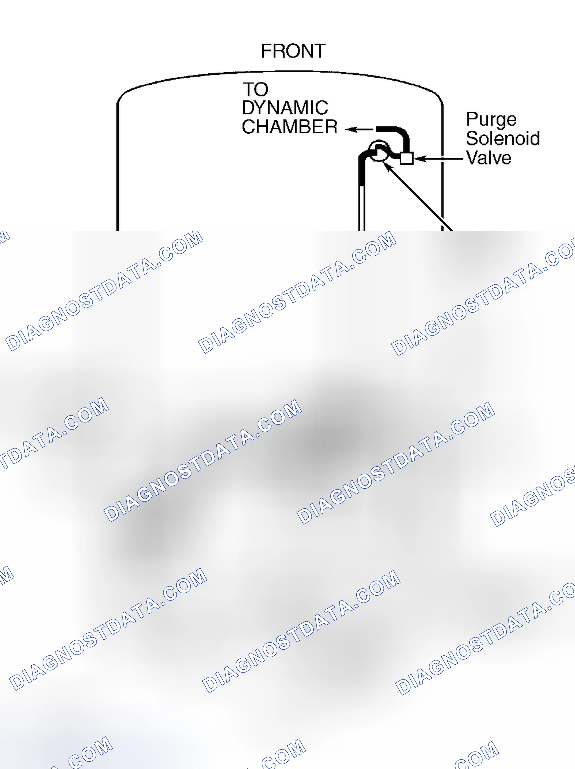 Scheme 50: System Inspection