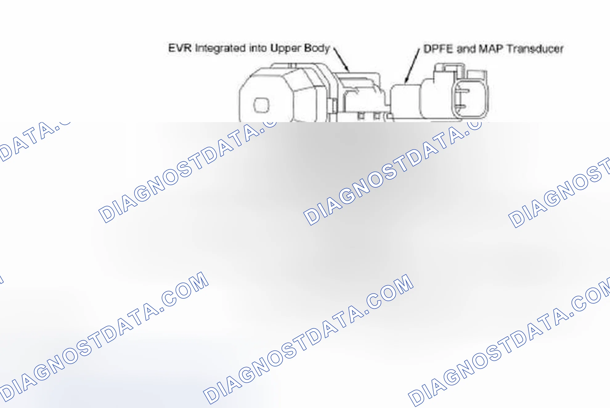 Scheme 6: Overview