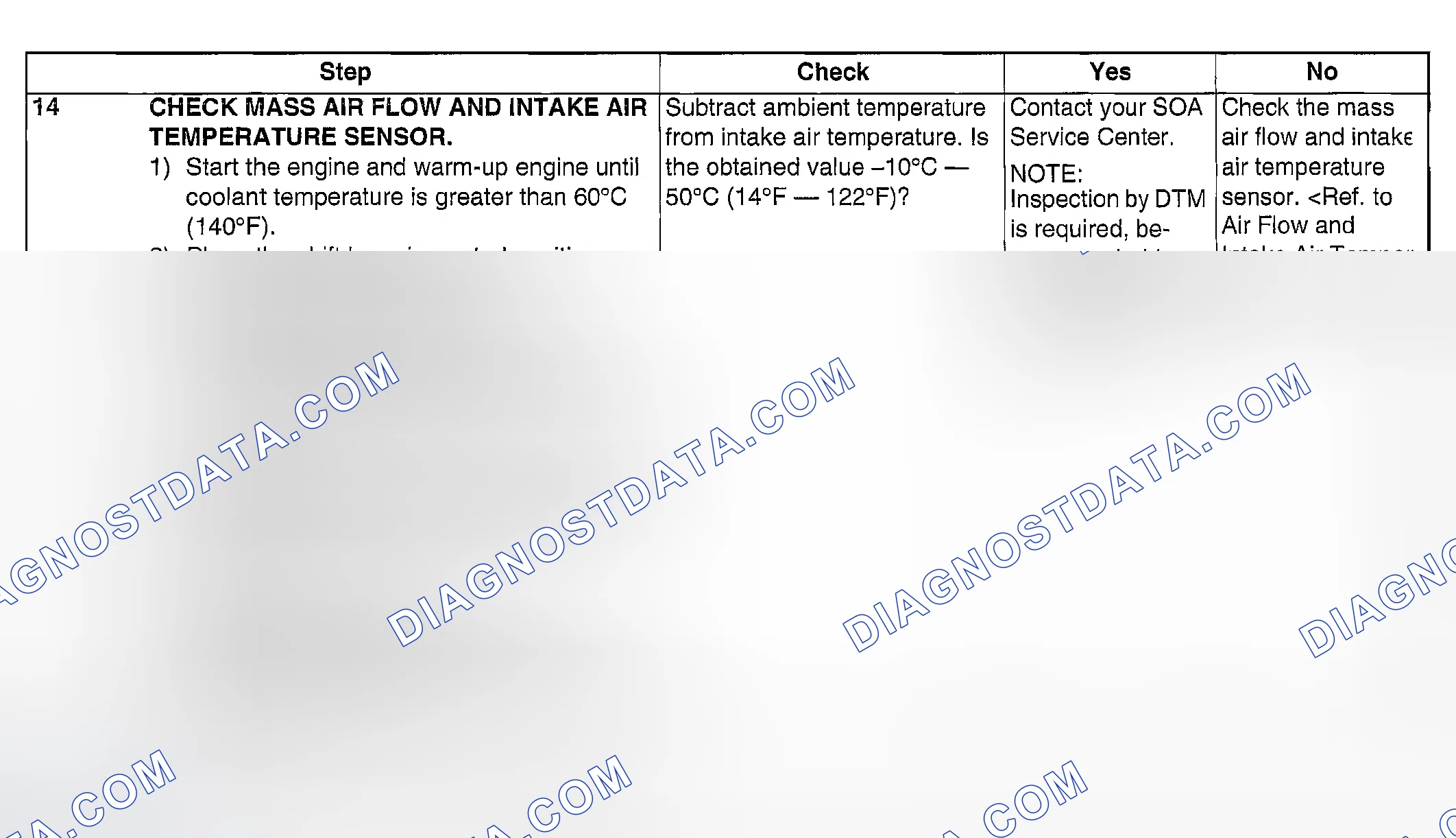 Scheme 1105