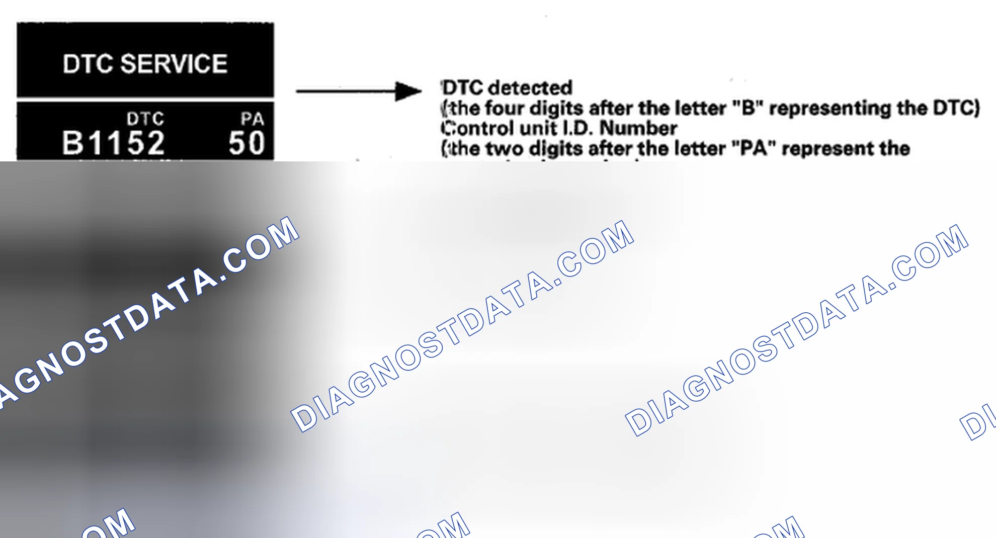 Scheme 9: How to Display DTCs on the MID of the Gauge Control Module