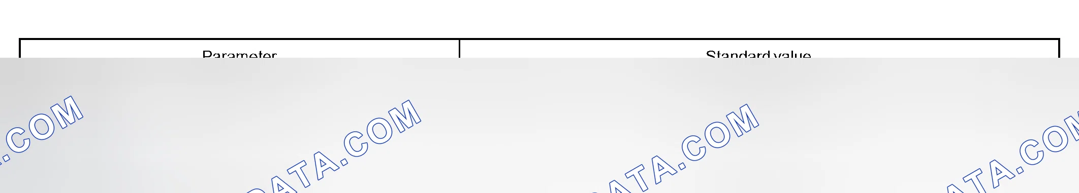 Scheme 251: COMPONENT OPERATING RANGE