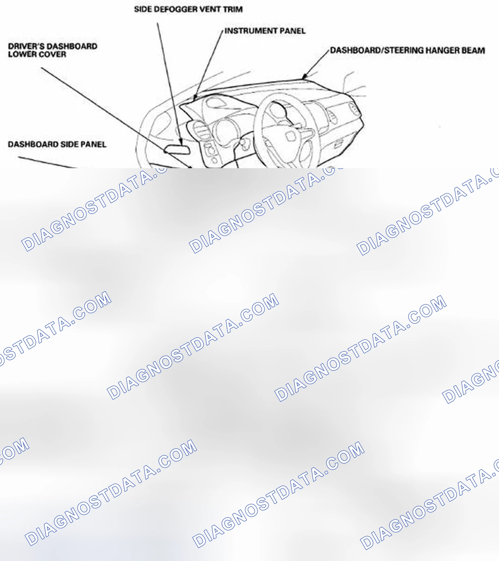Scheme 39: Component Location Index