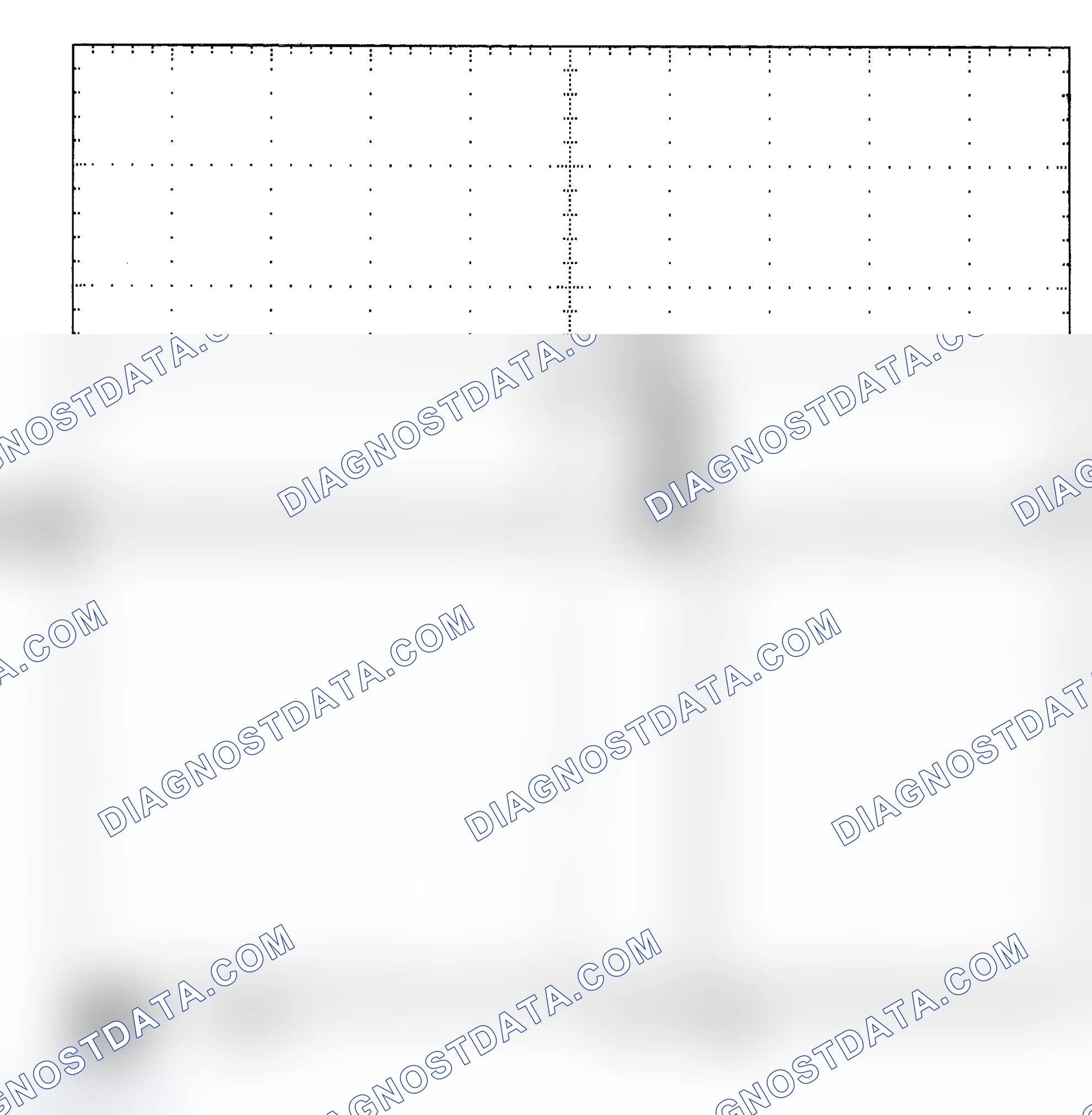 Scheme 25: Single Injector - Known Good - Voltage Pattern