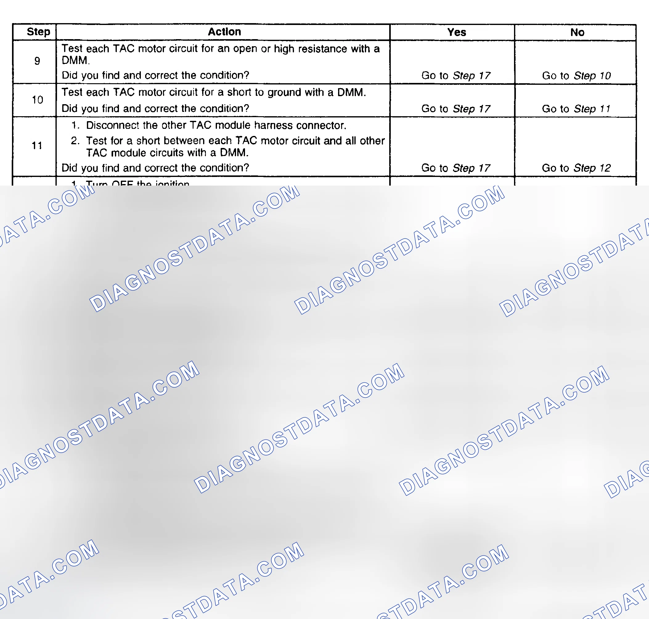 Scheme 612