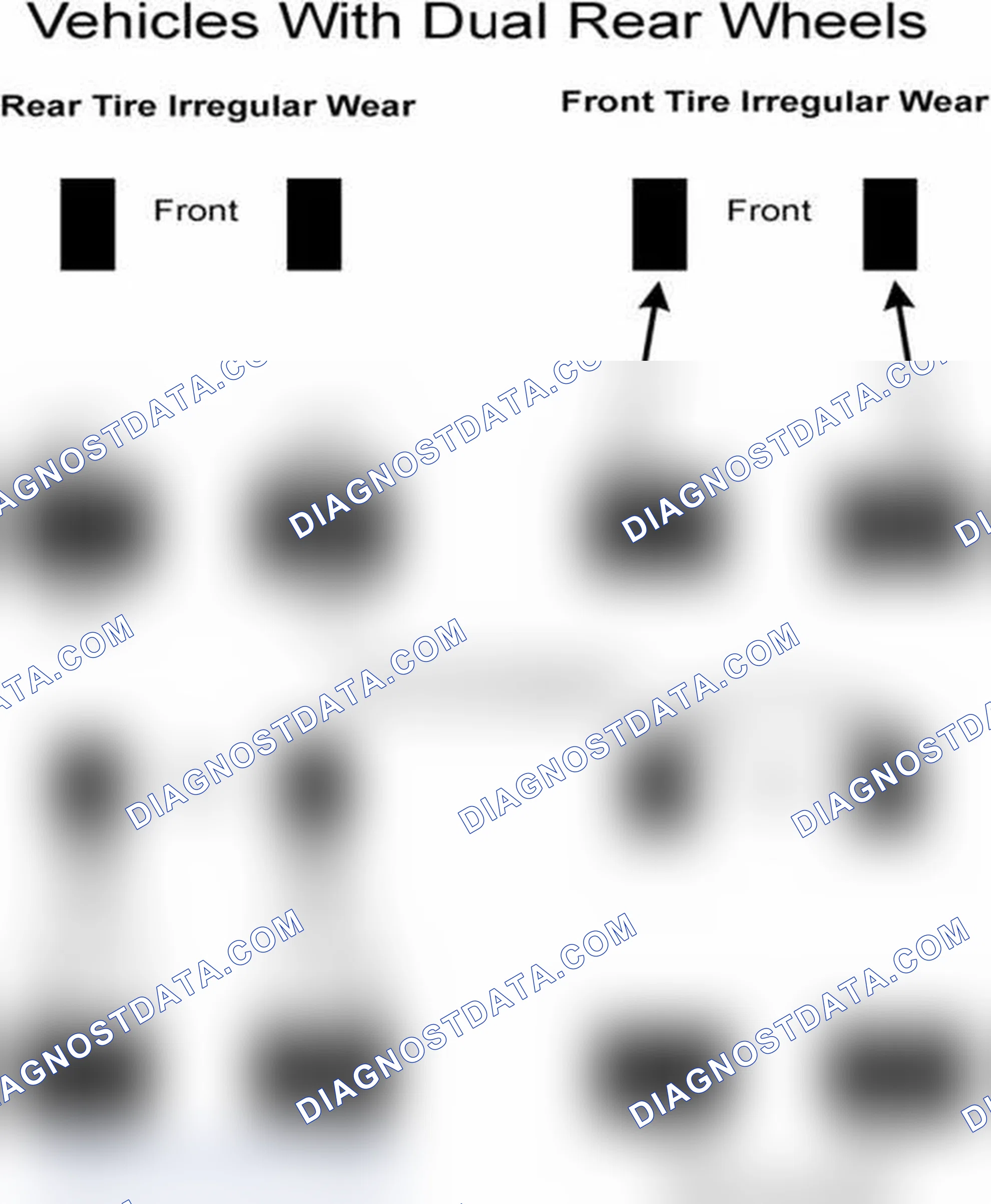 Scheme 30: Popular Tire Rotation Patterns - With Dual Rear Wheels