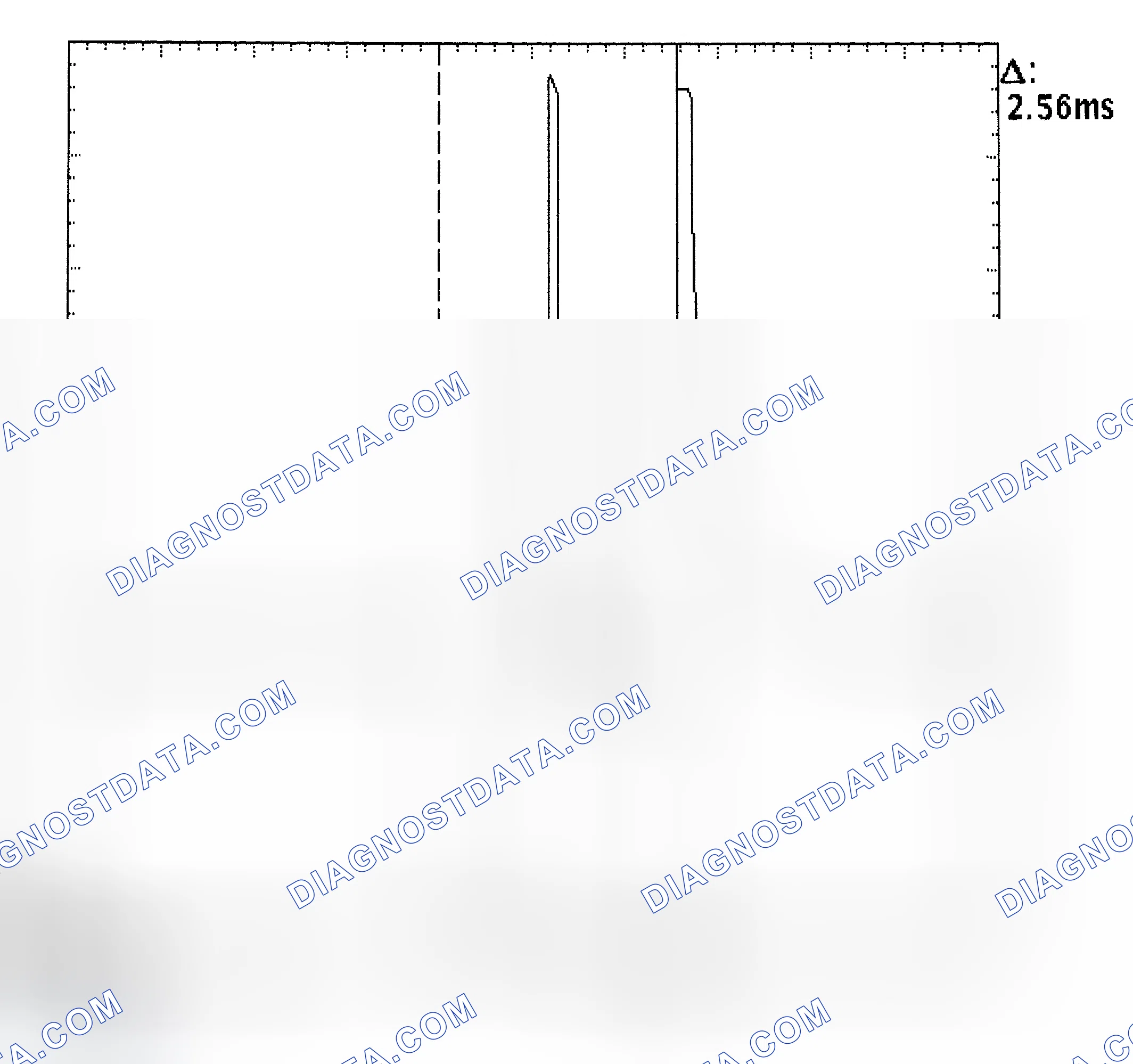 Scheme 27: Injector Bank - Known Good - Voltage Pattern