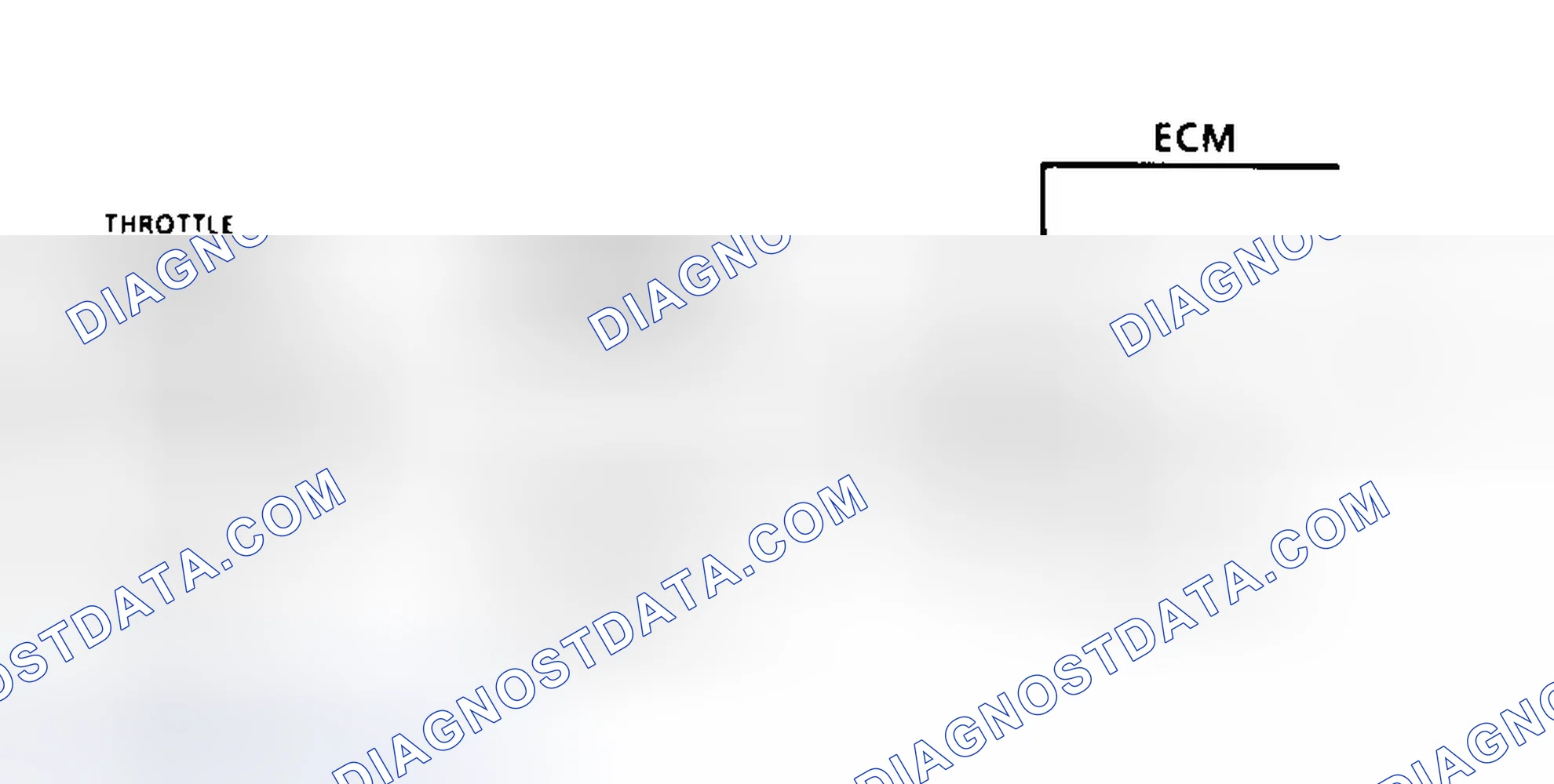 Scheme 102: THROTTLE POSITION (TP) SENSOR