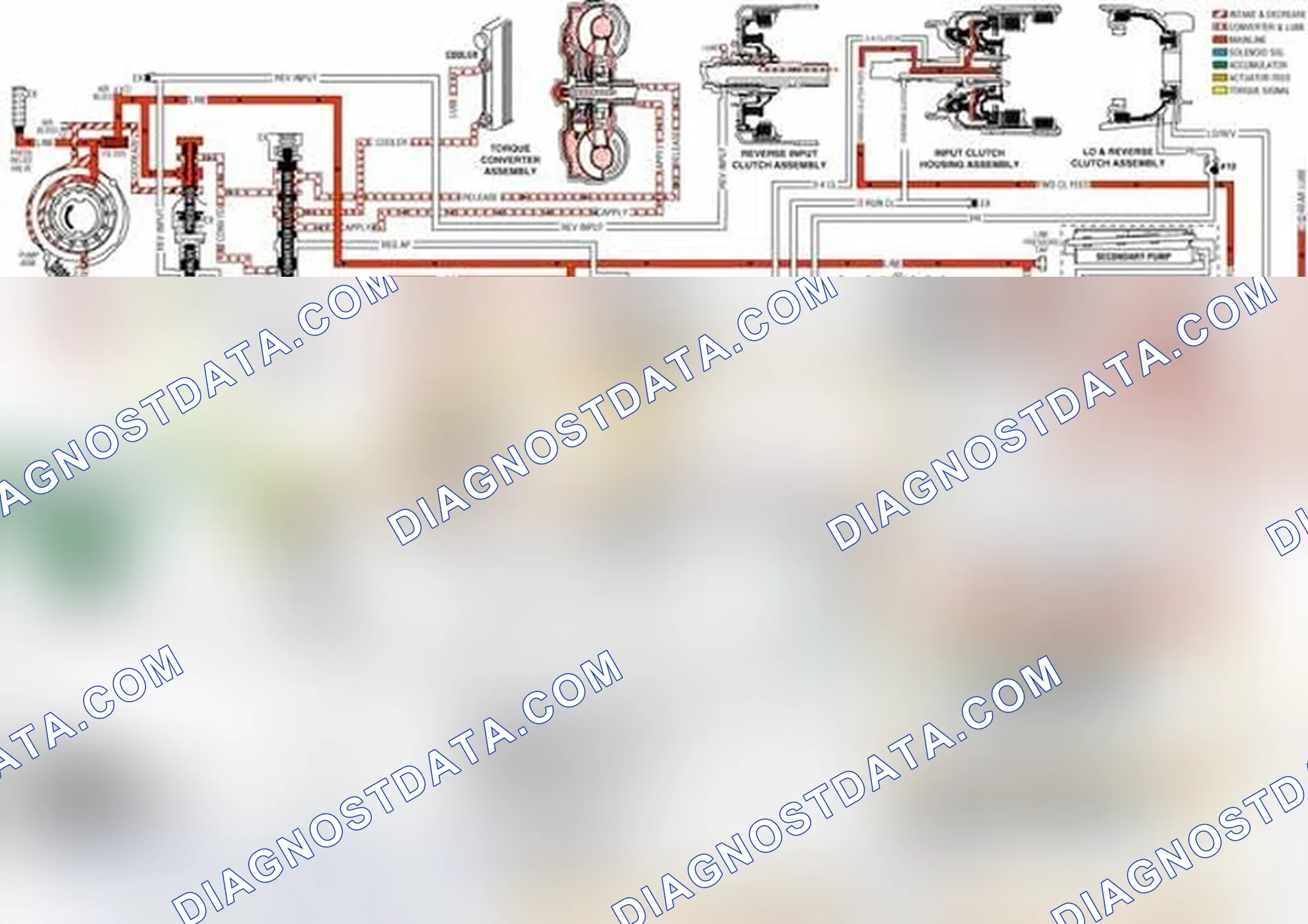 Scheme 634: Torque Converter Clutch PWM Solenoid Valve