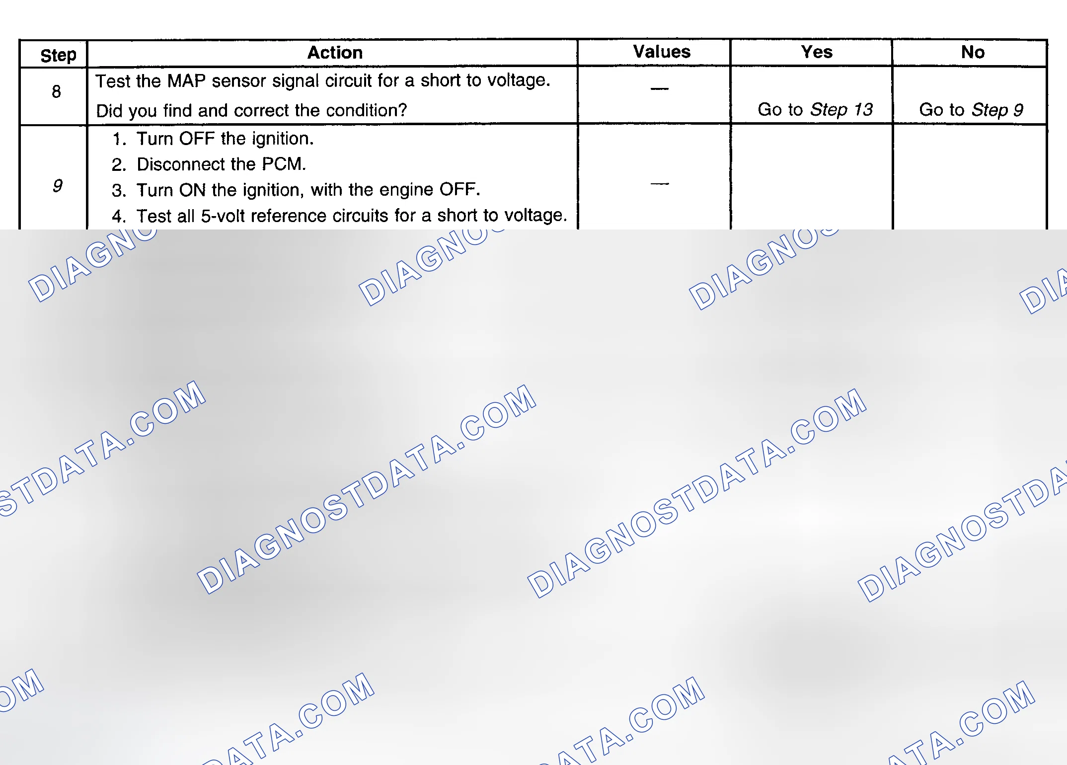 Scheme 148