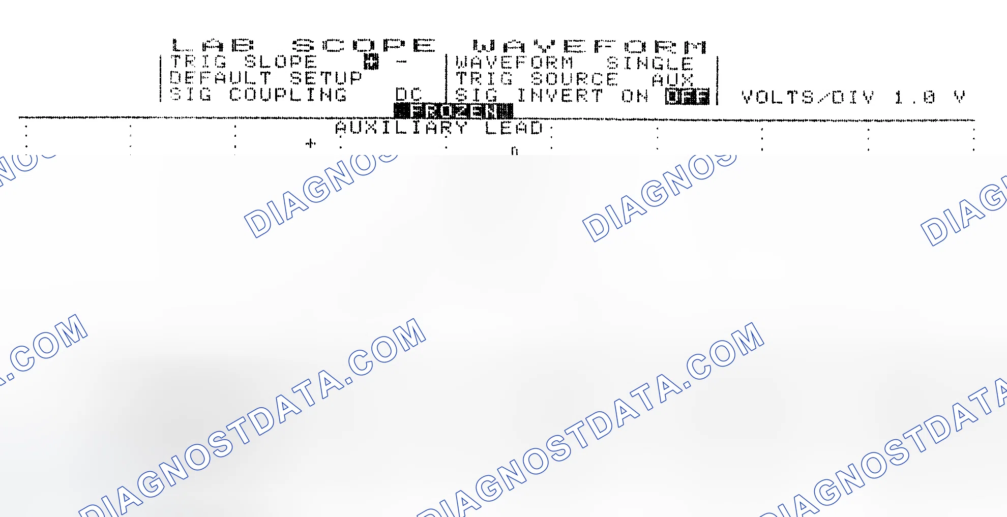 Scheme 19: Single Injector w/Excessive Current Flow - Current Pattern
