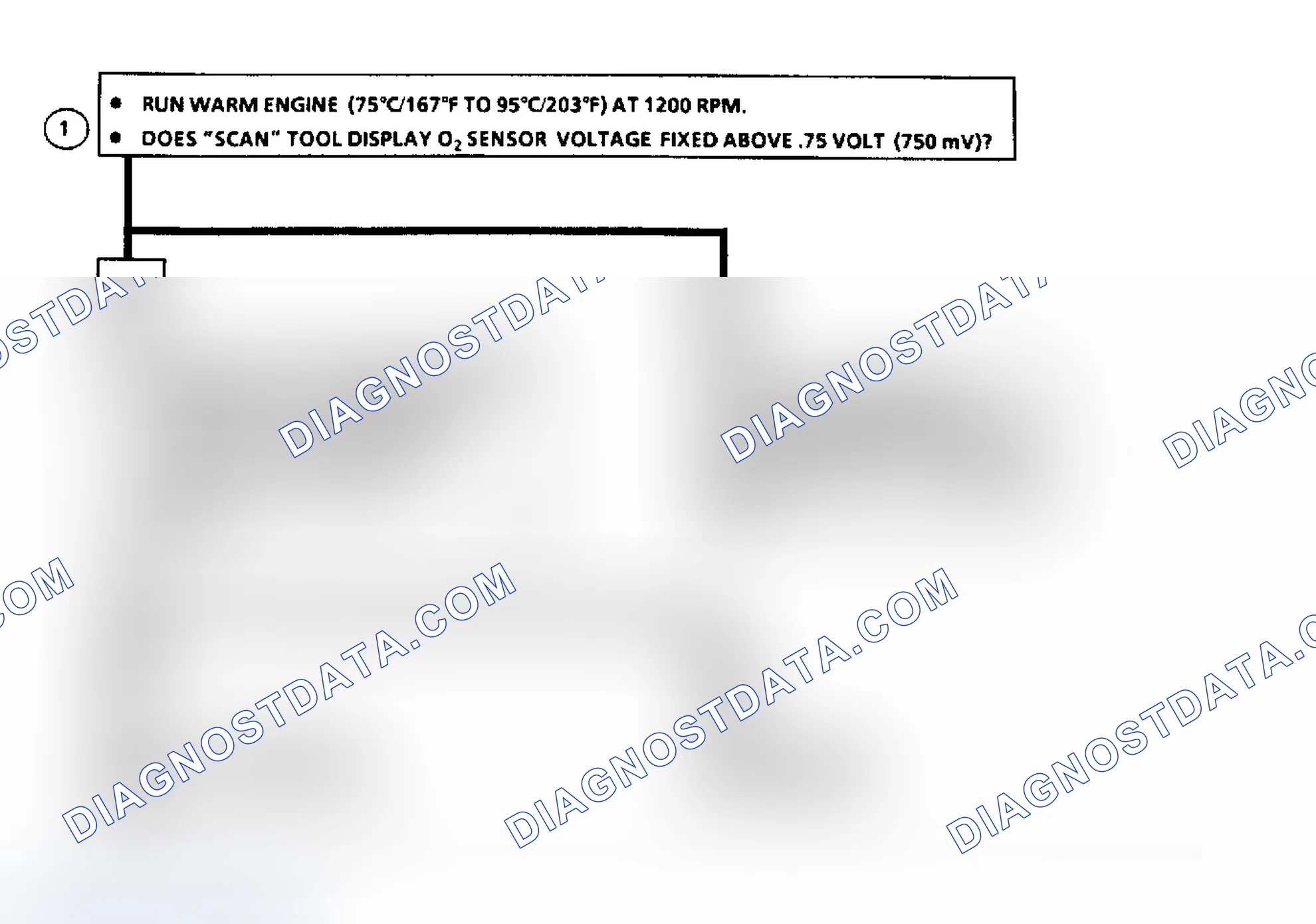 Scheme 71: Code 45: Rich Exhaust Flow Chart