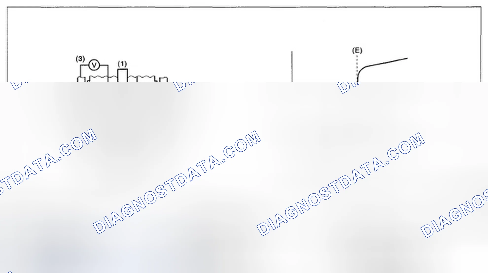 Scheme 206: COMPONENT DESCRIPTION