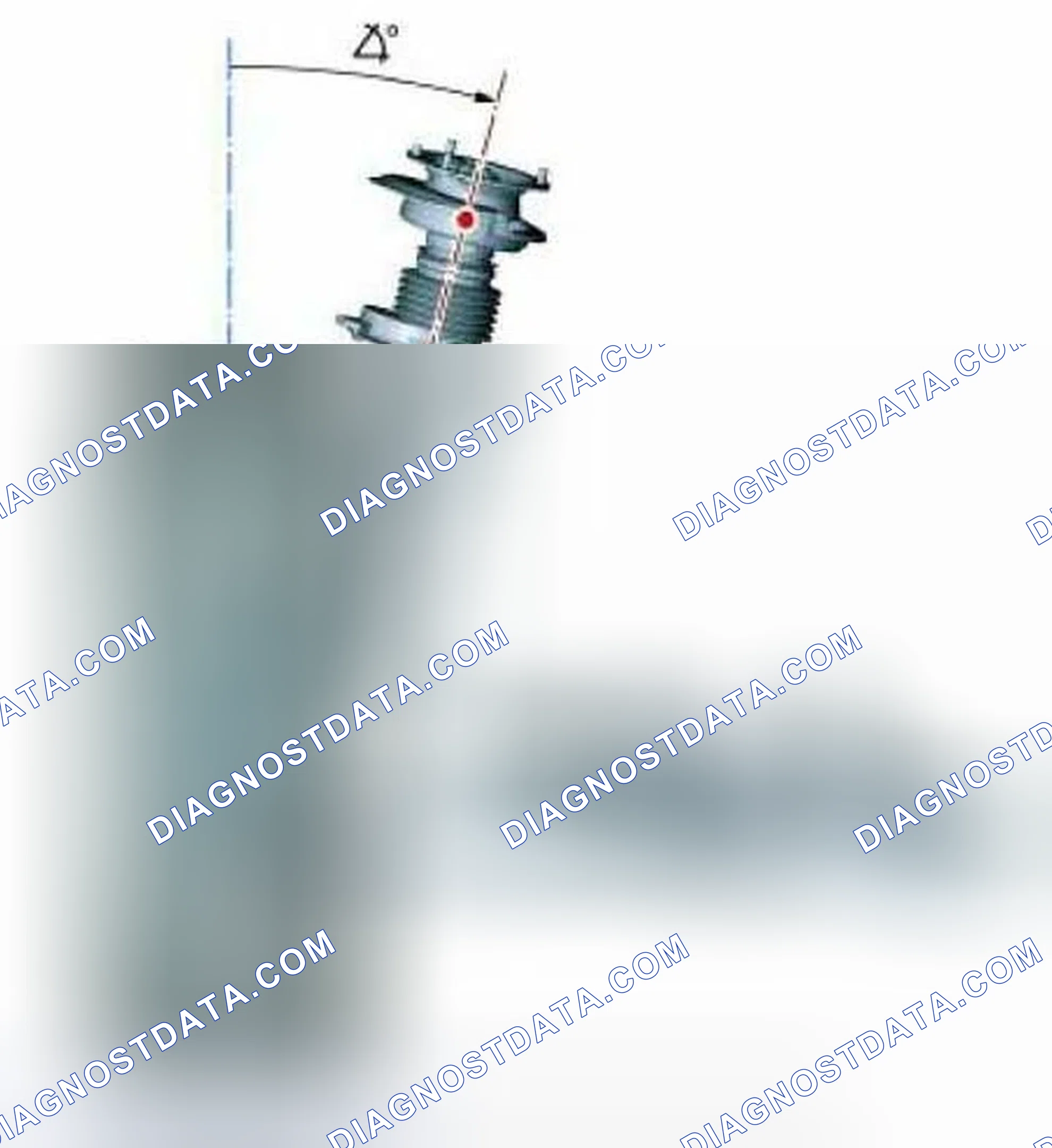 Scheme 88: Steering Axis Inclination (SAI)