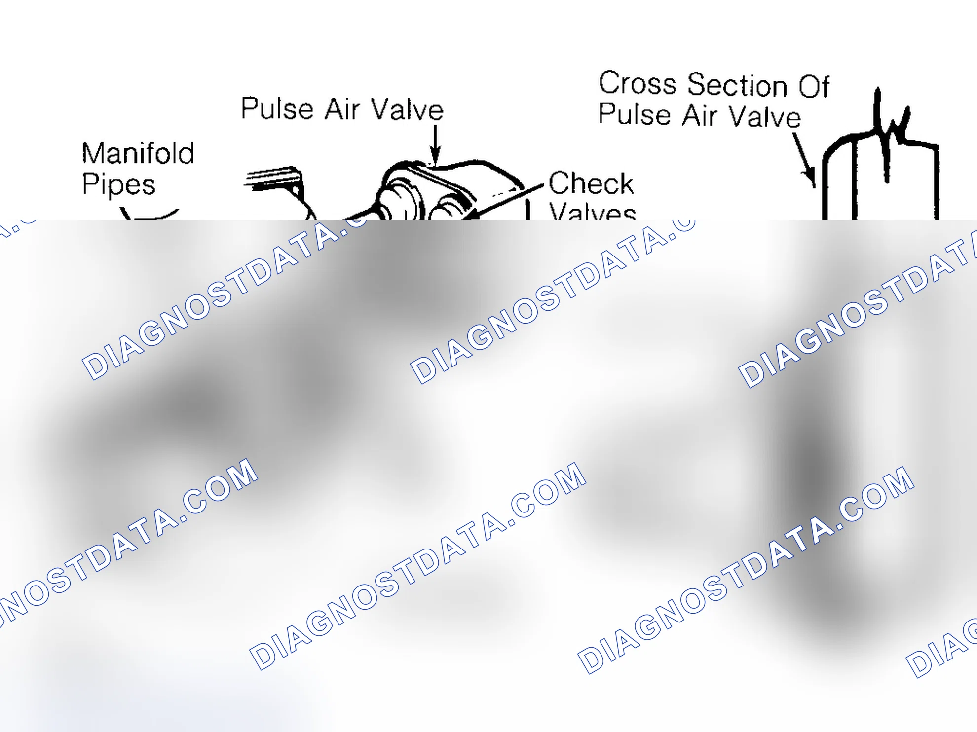 Scheme 14: Pulsed Secondary Air Injection (PAIR) System