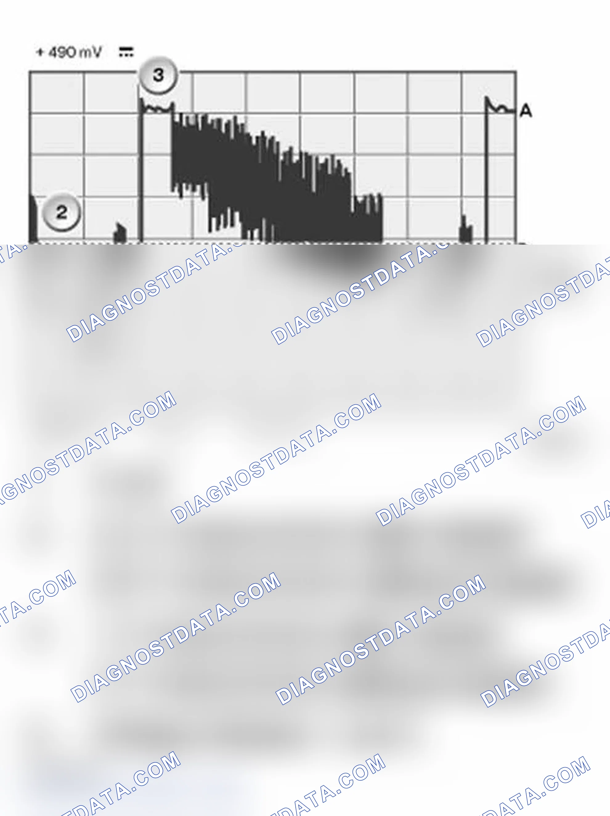 Scheme 50: Checking FBAS Signal