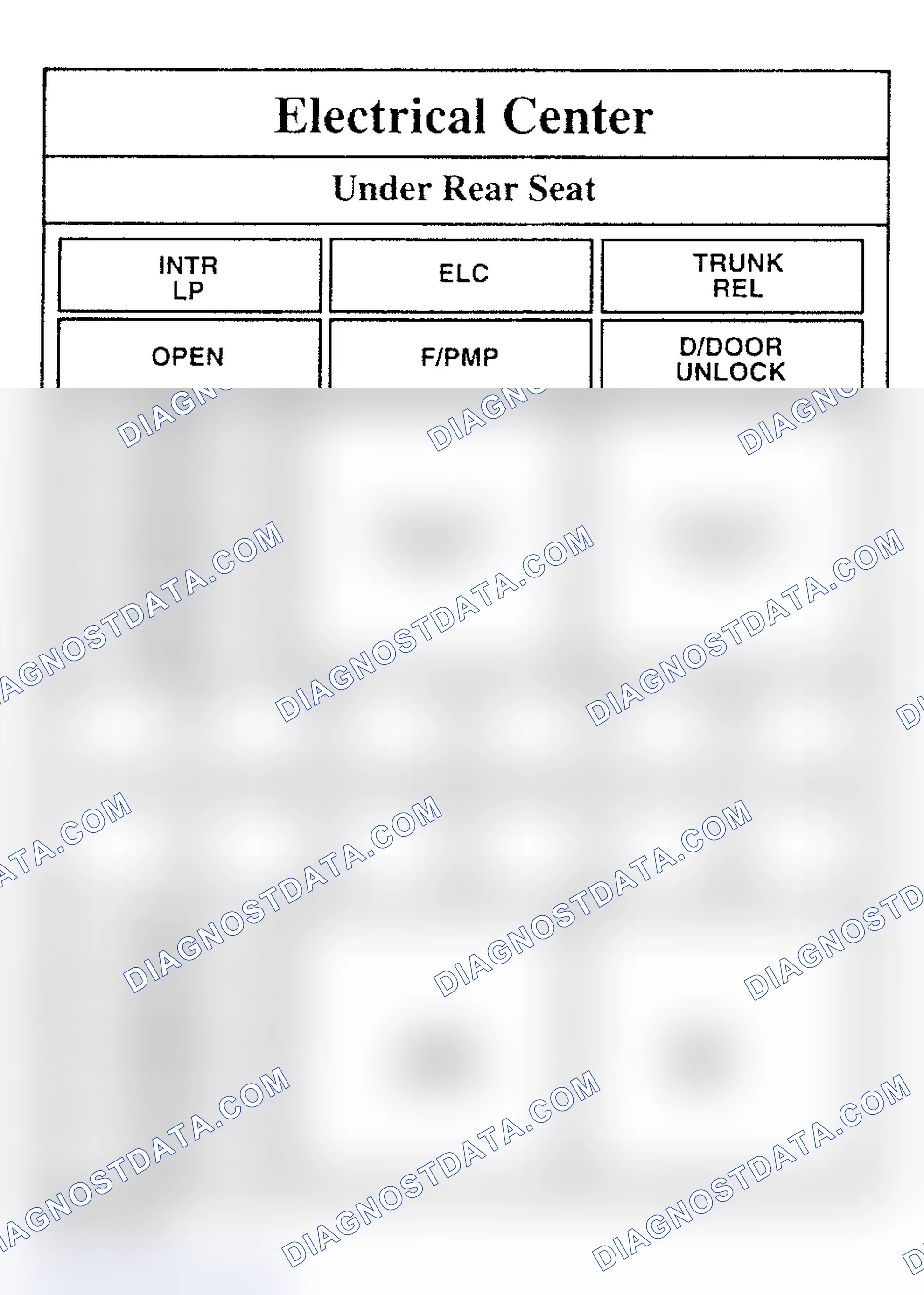 Scheme 9: FUSE & RELAY PANEL IDENTIFICATION (UNDER REAR SEAT)