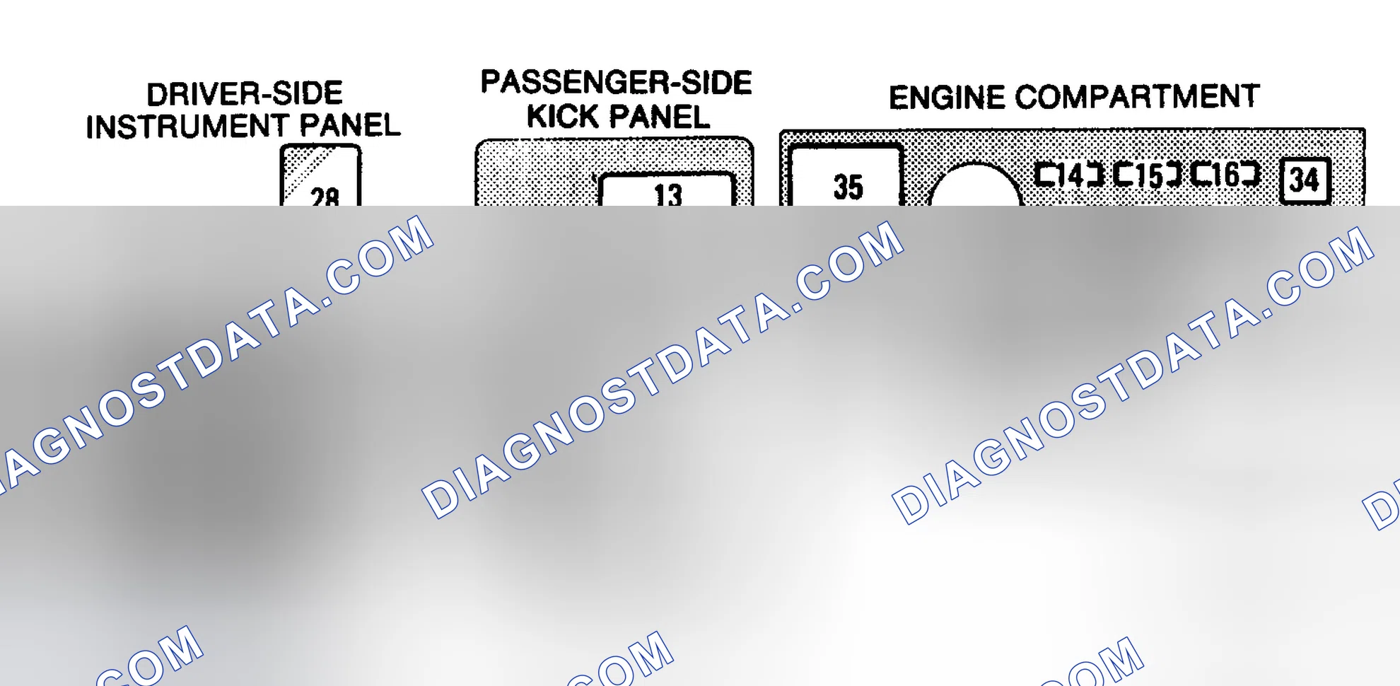 Scheme 1: FUSE PANEL IDENTIFICATION